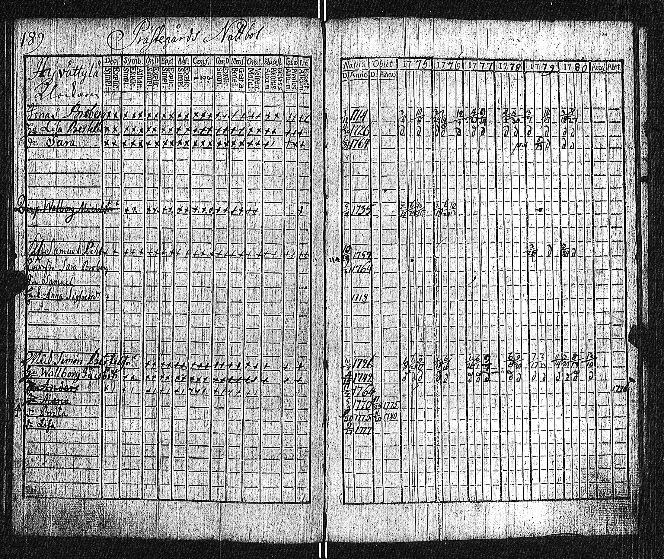 [ kuvat/192.jpg ]