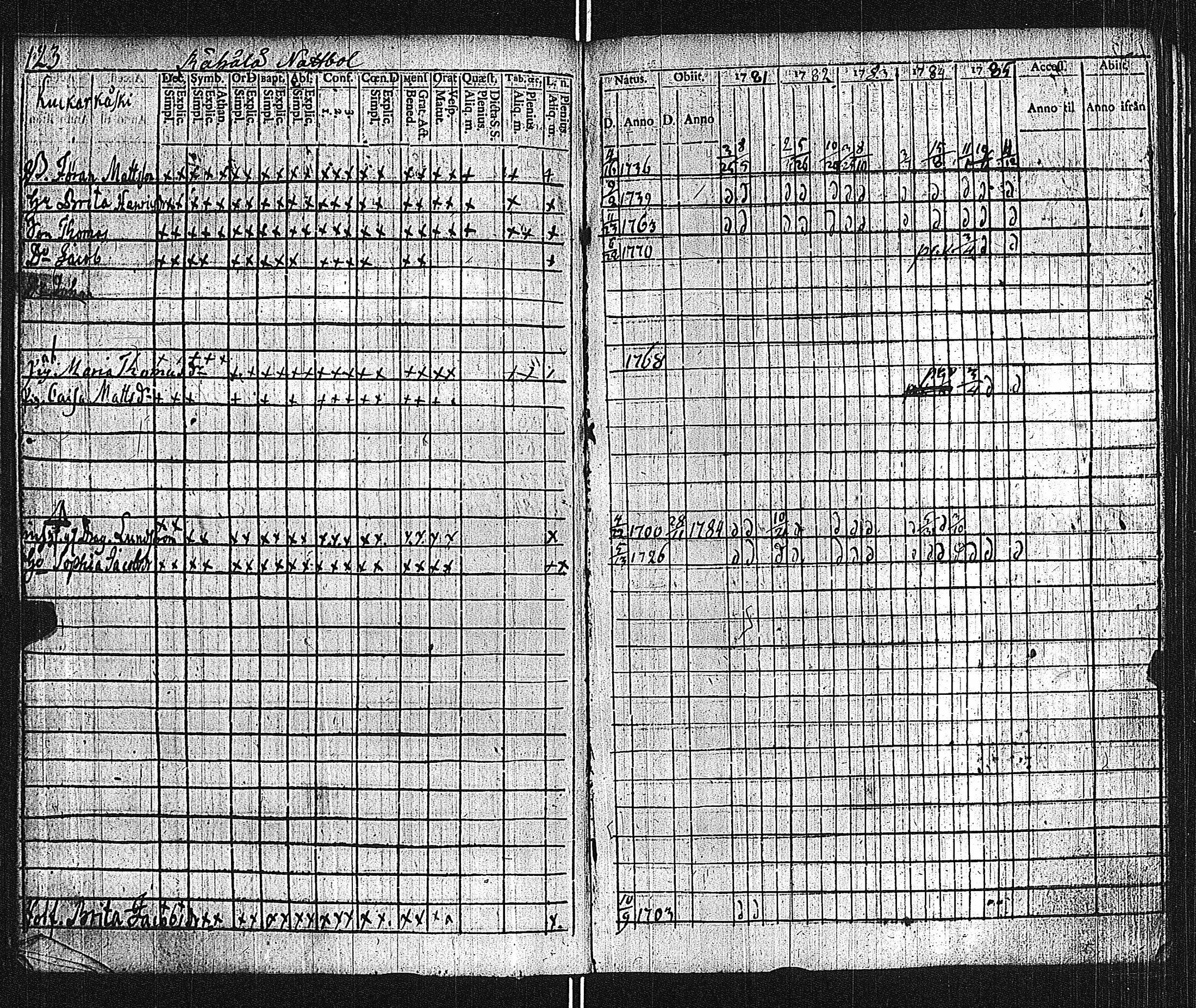 [ kuvat/129.jpg ]