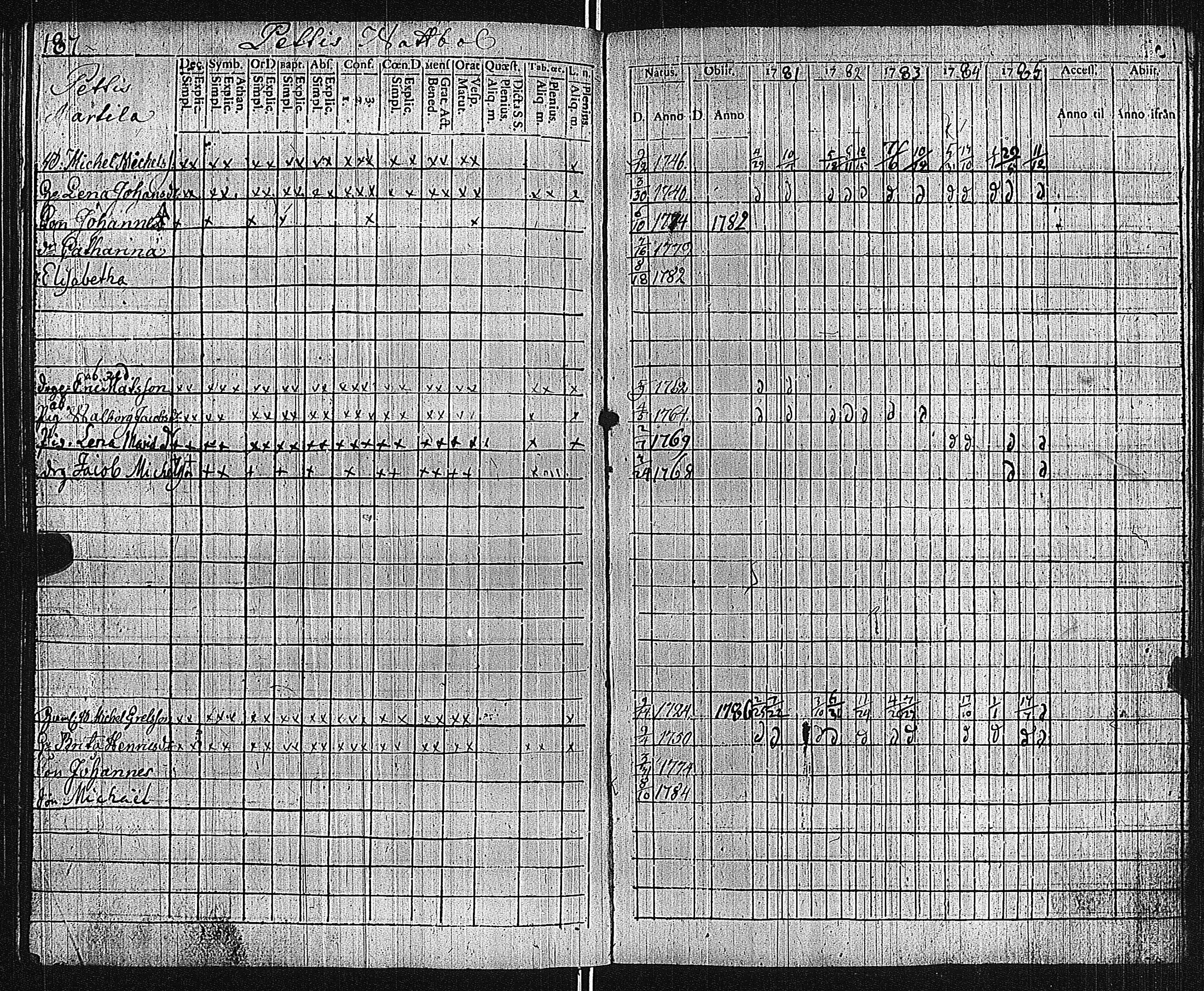 [ kuvat/192.jpg ]