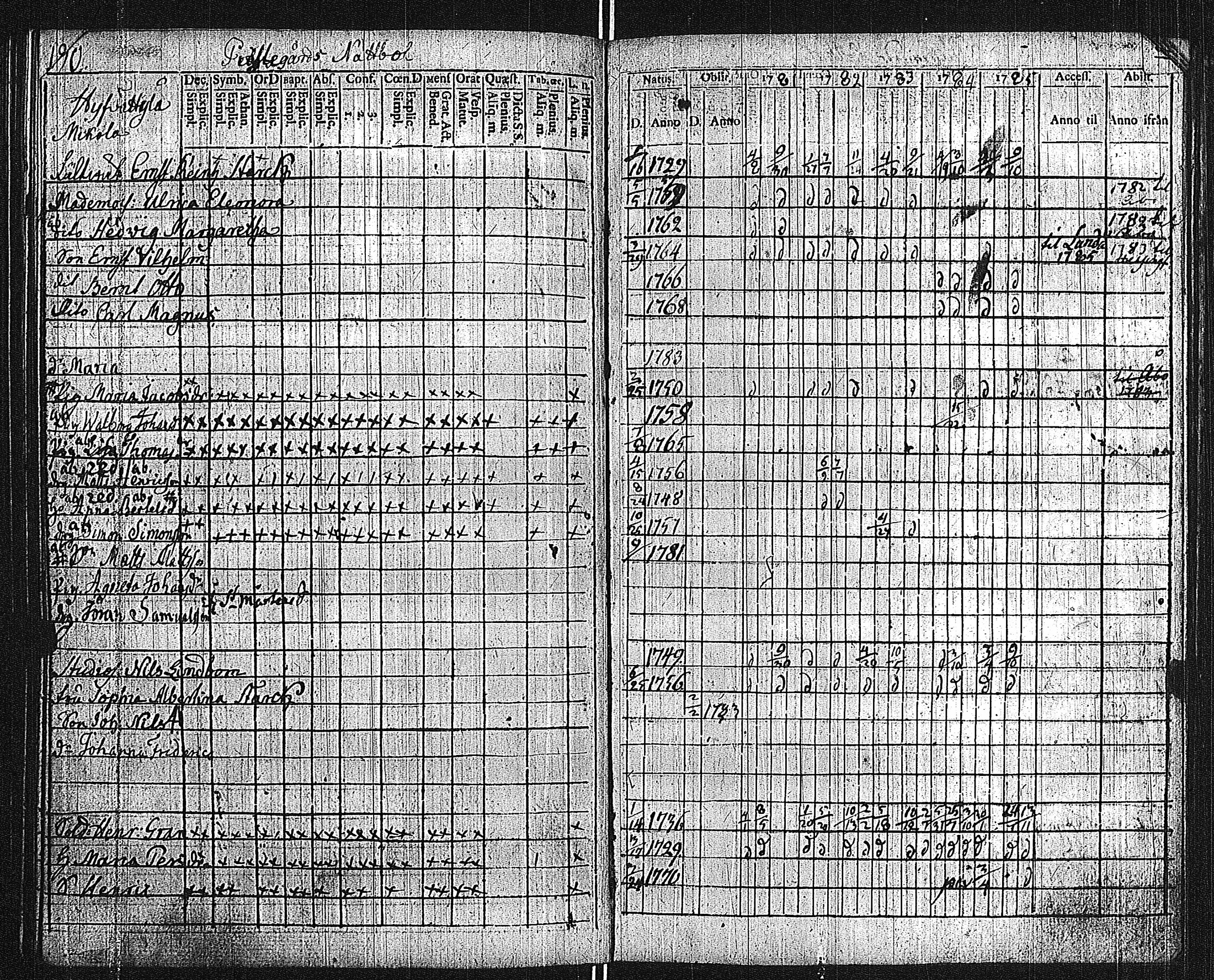 [ kuvat/195.jpg ]