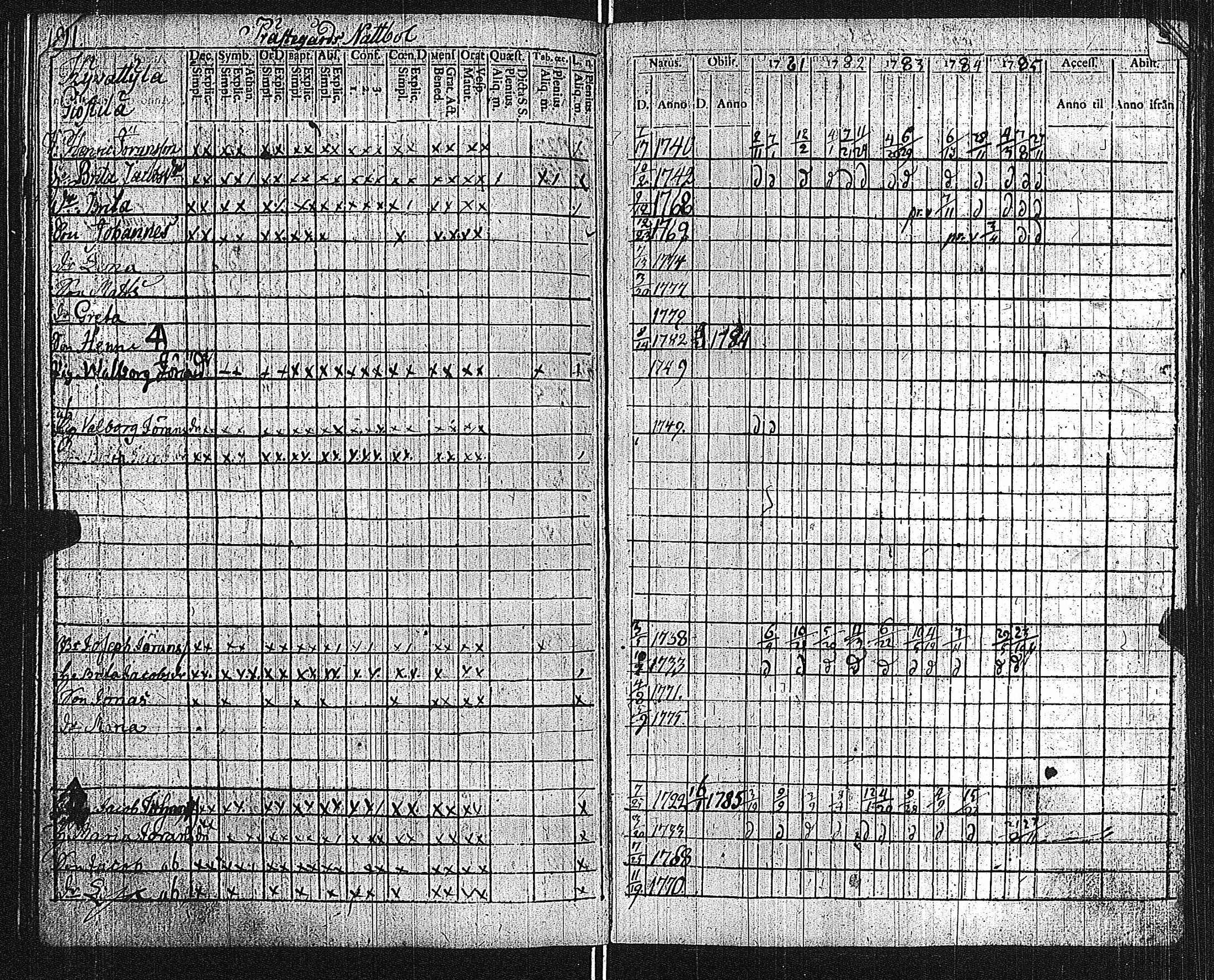 [ kuvat/196.jpg ]