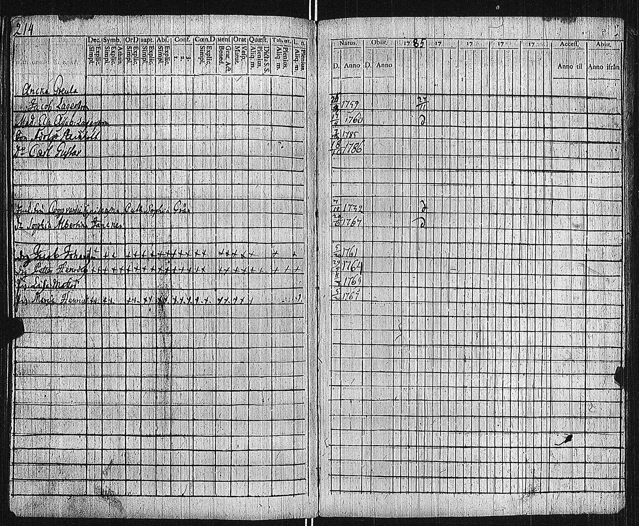 [ kuvat/219.jpg ]