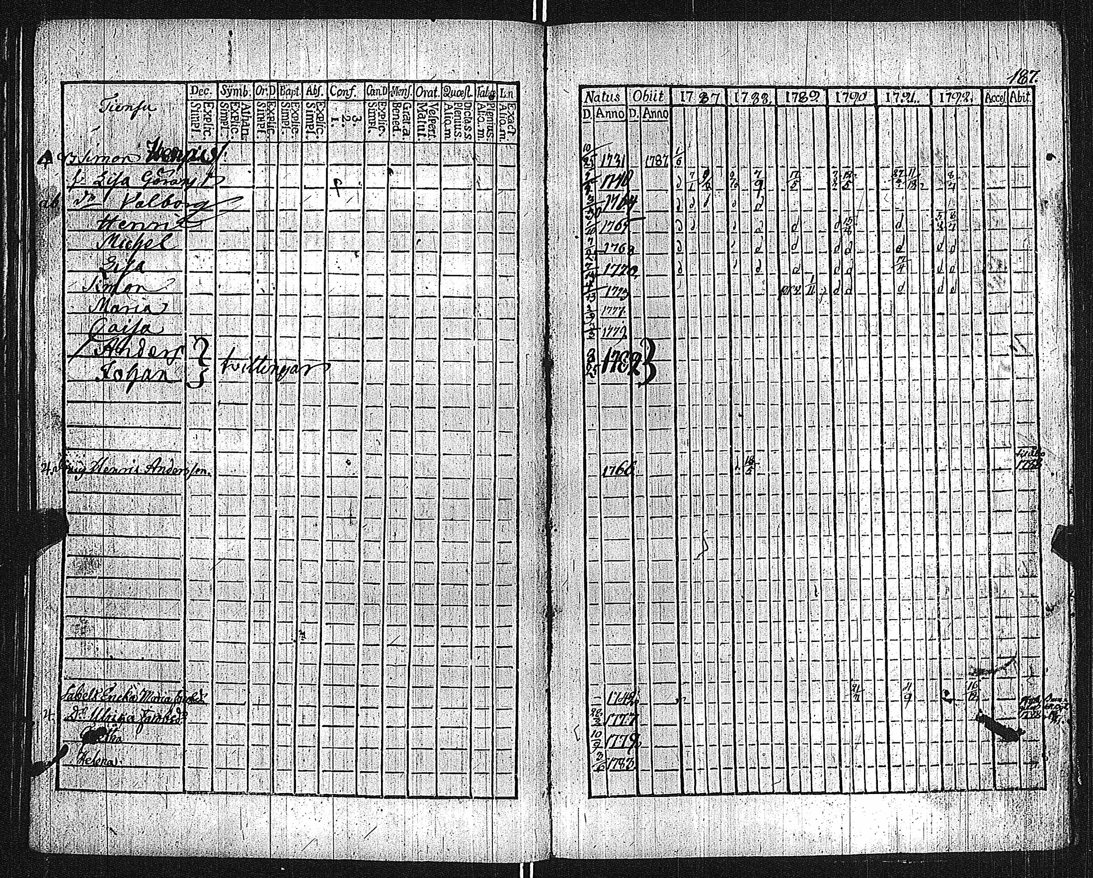 [ kuvat/193.jpg ]