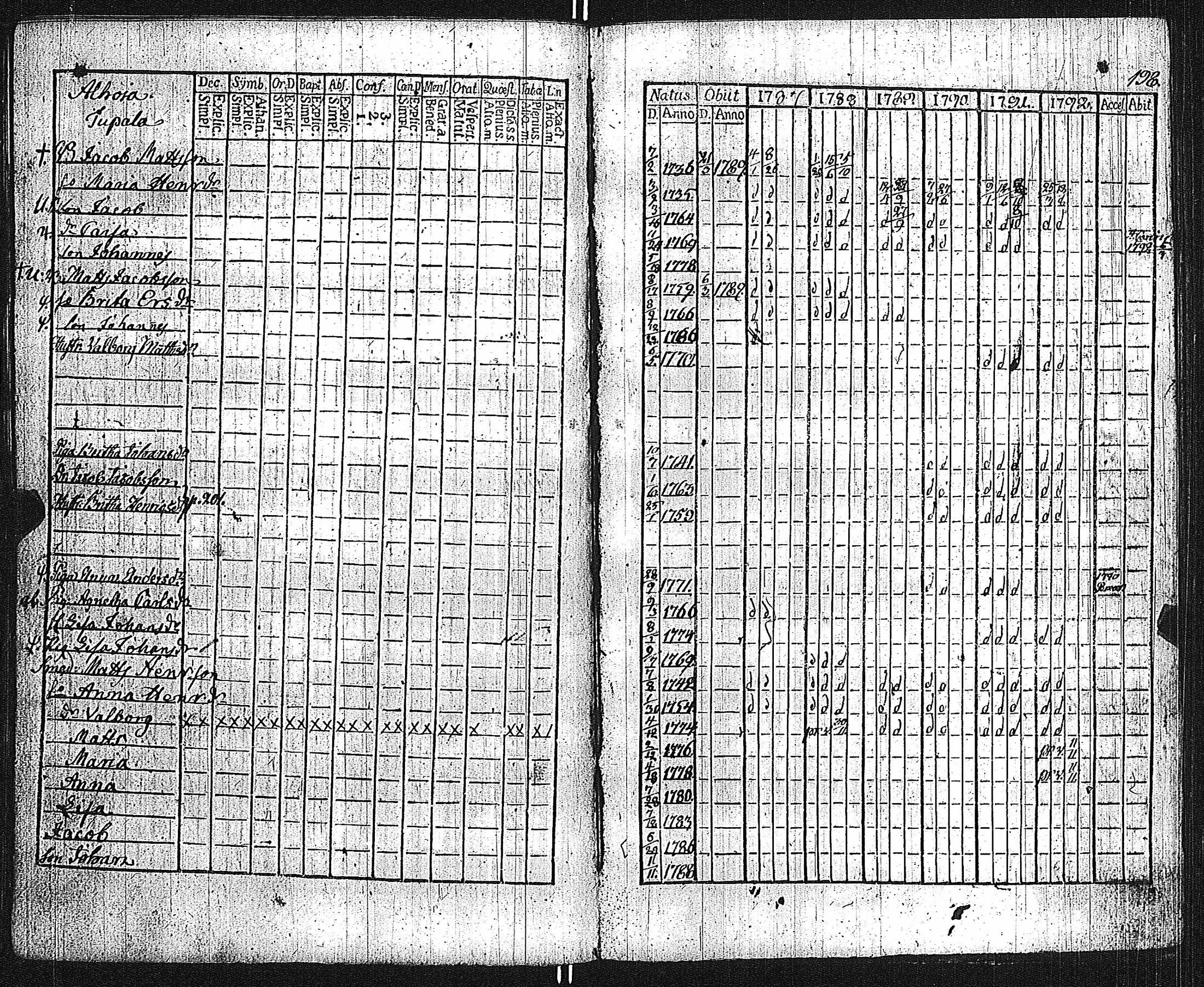 [ kuvat/204.jpg ]