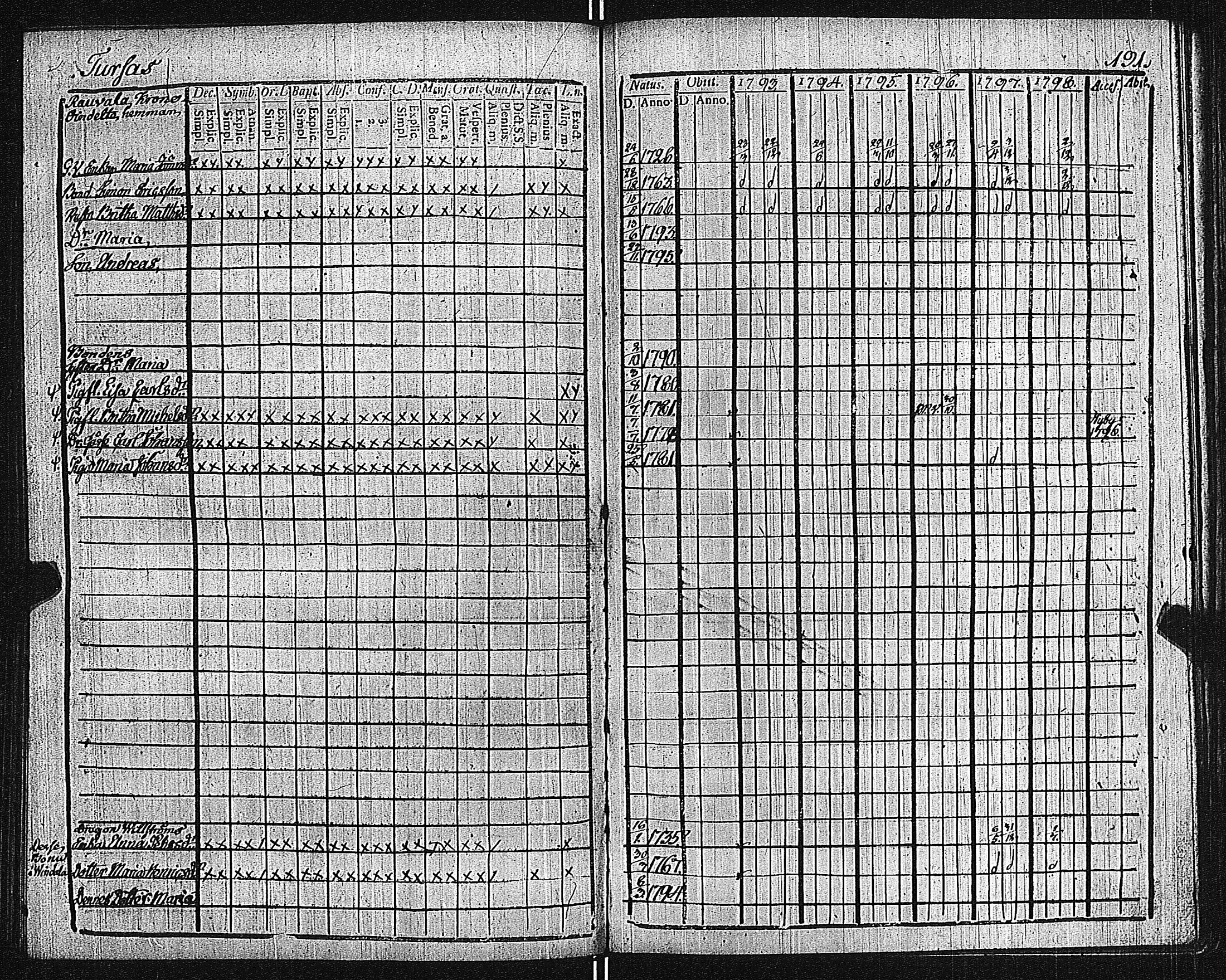 [ kuvat/195.jpg ]