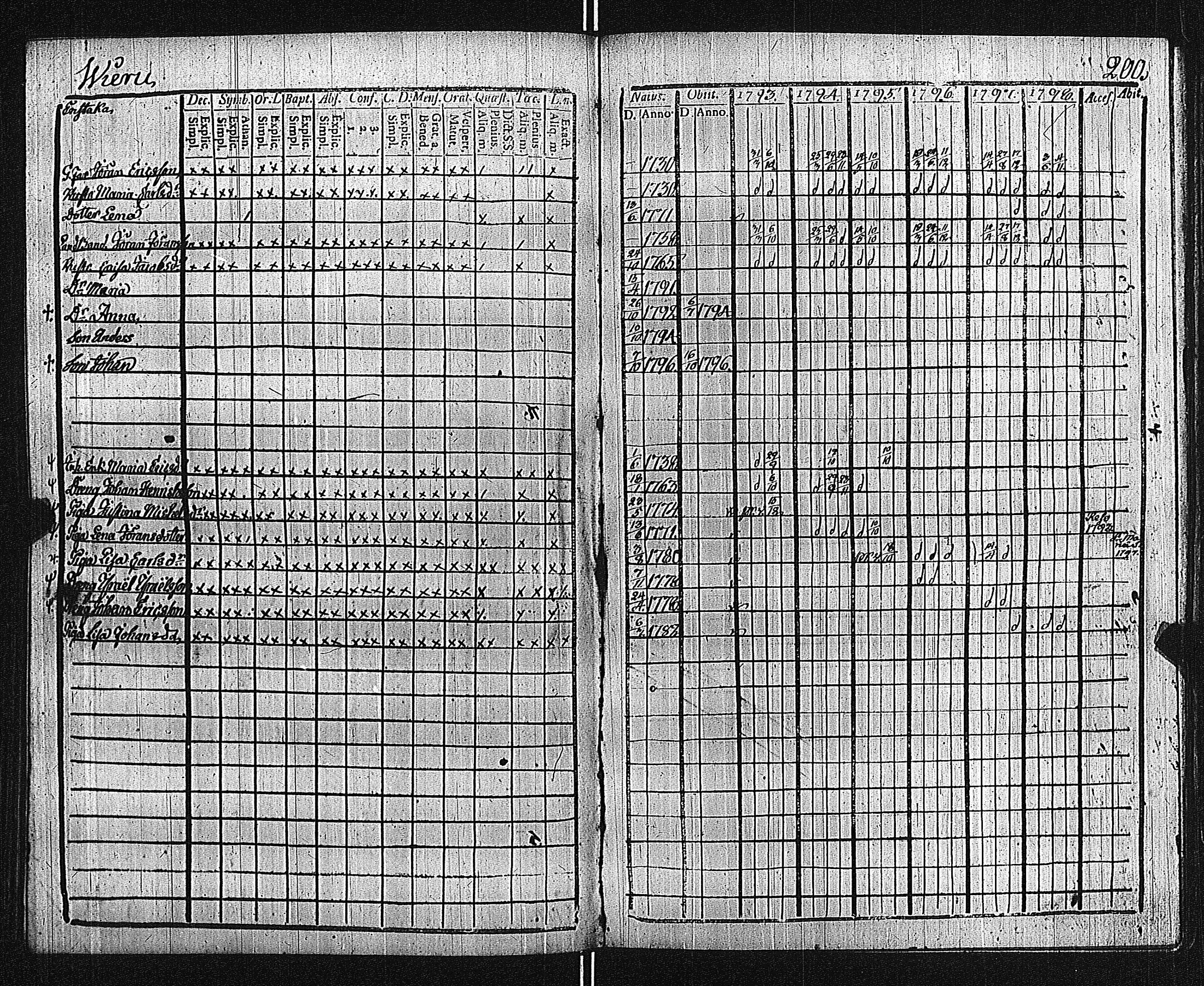 [ kuvat/204.jpg ]