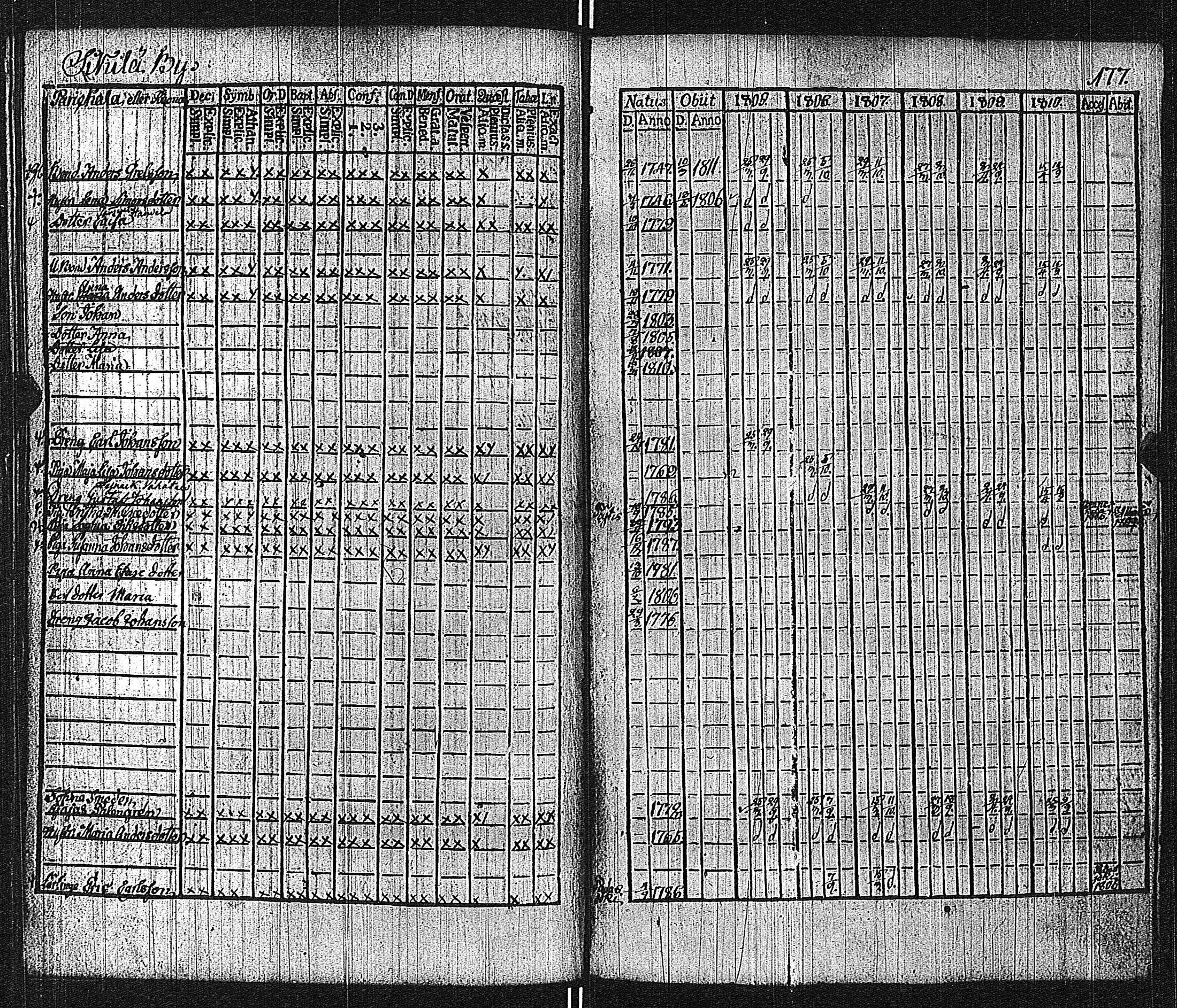 [ kuvat/181.jpg ]