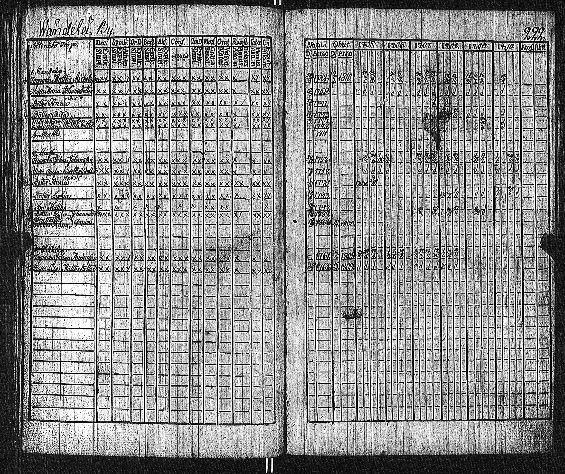 [ kuvat/226.jpg ]