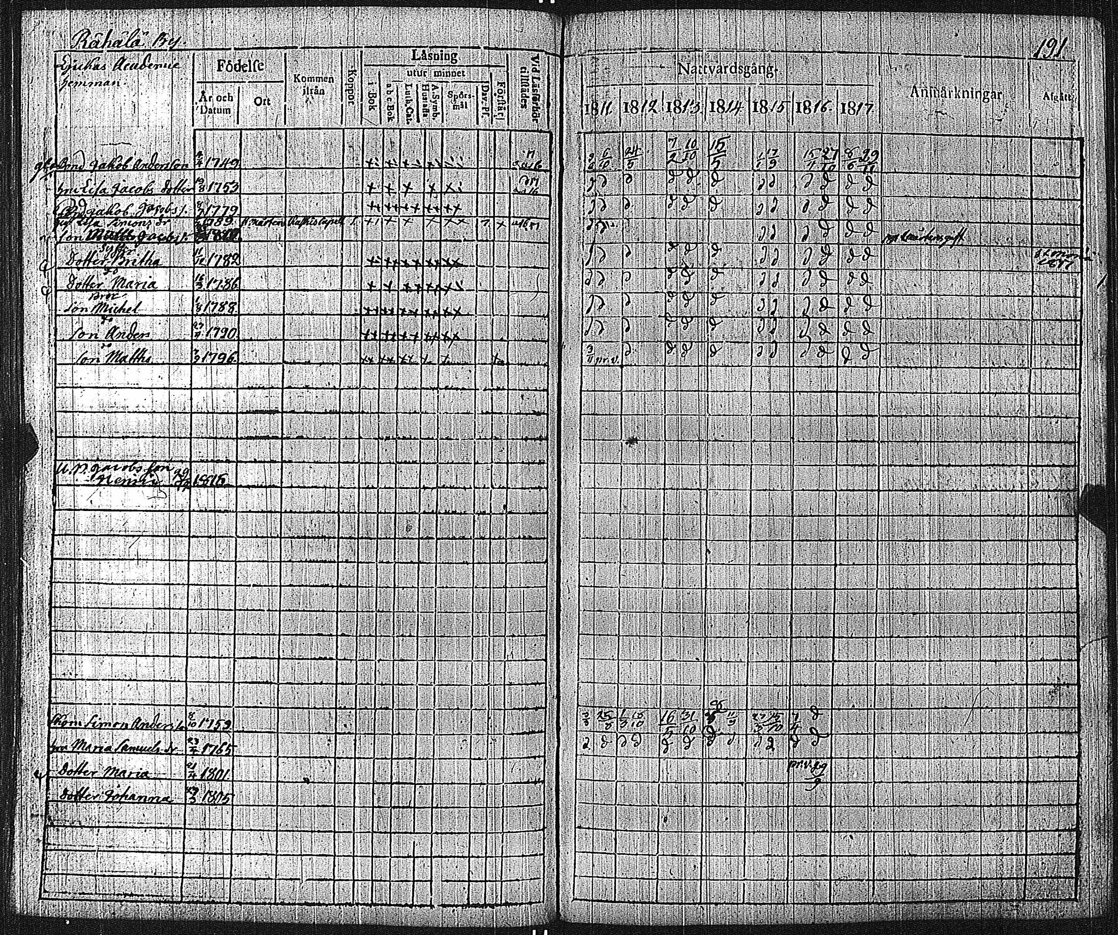 [ kuvat/196.jpg ]