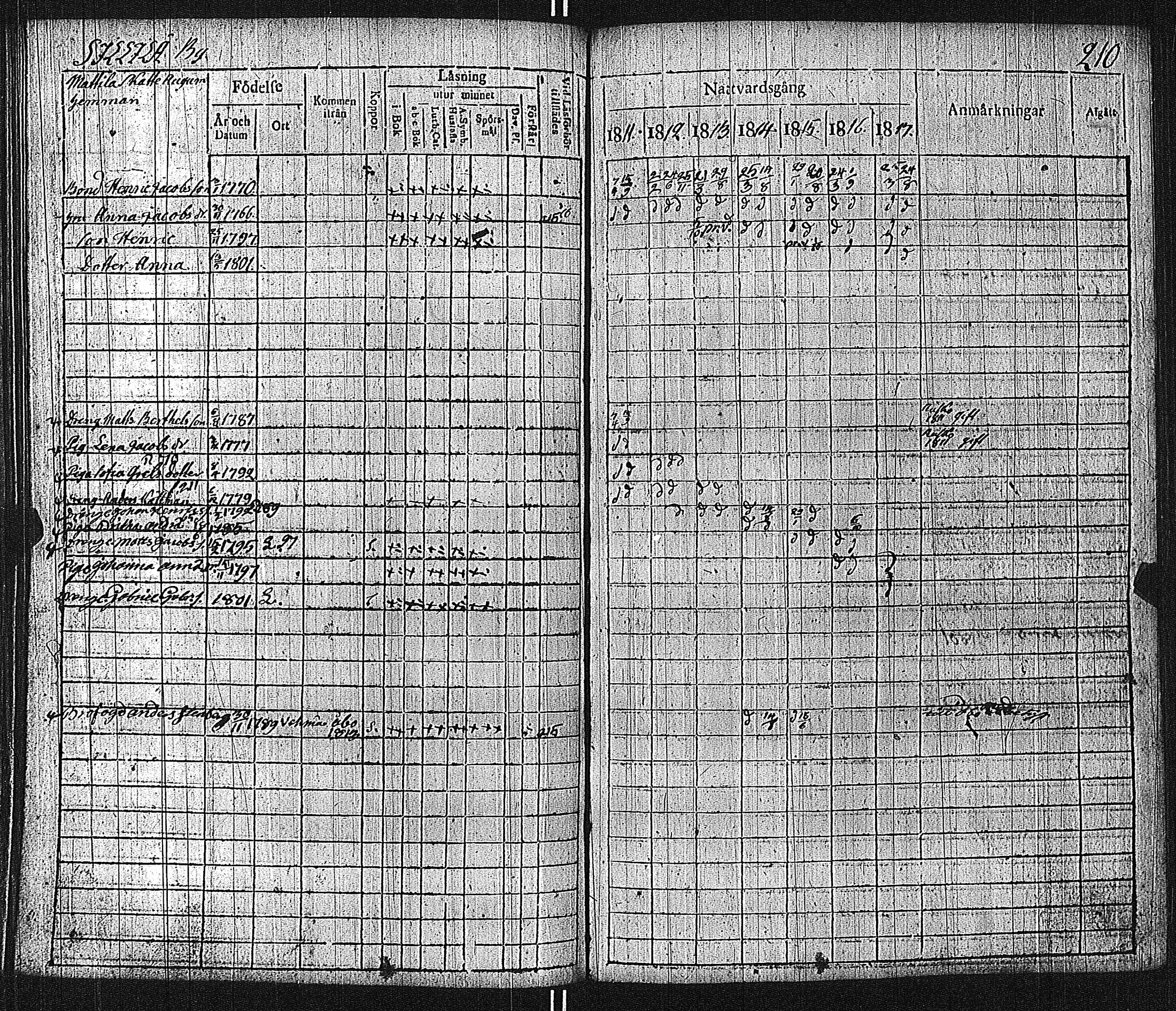 [ kuvat/215.jpg ]