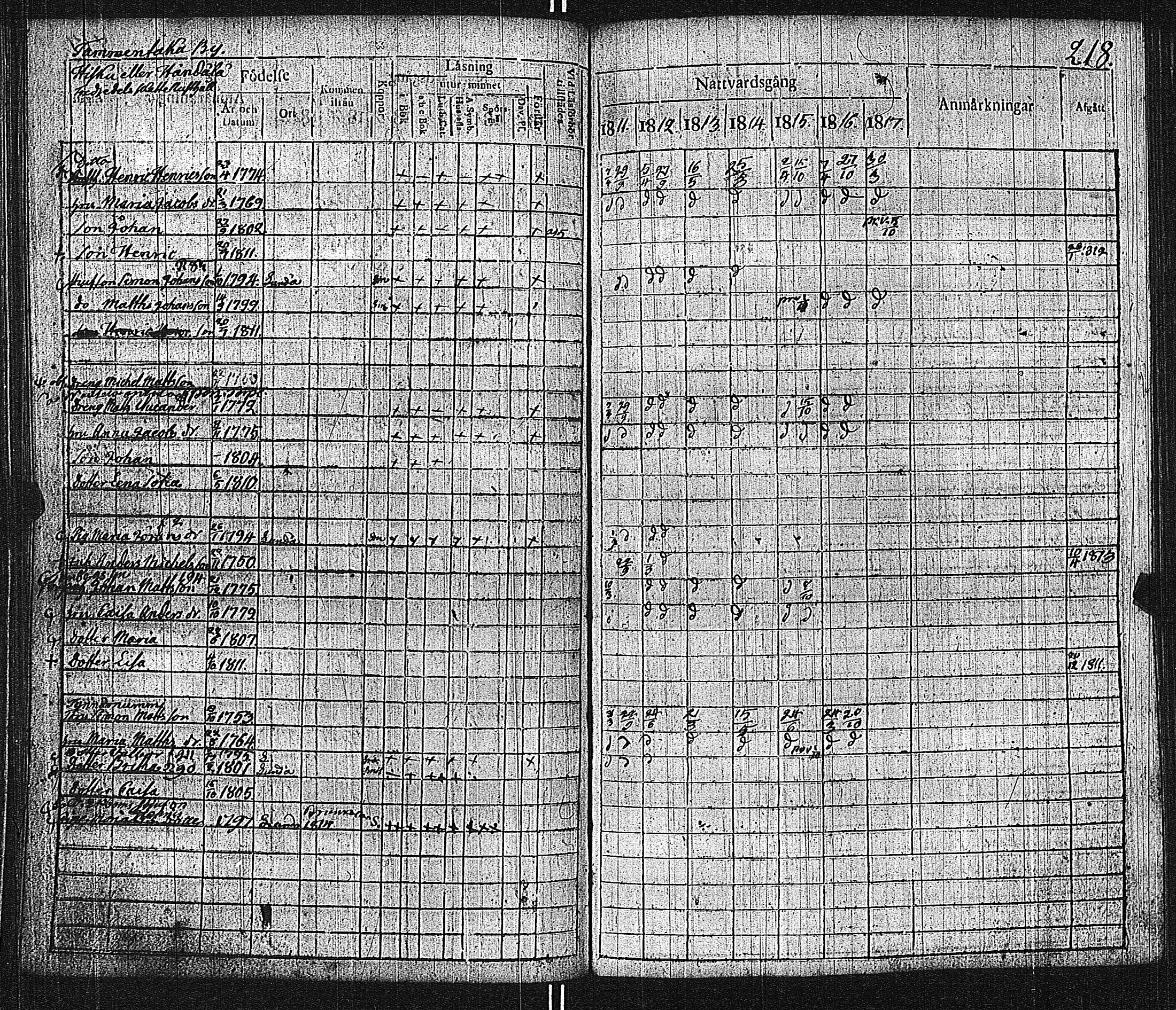 [ kuvat/223.jpg ]