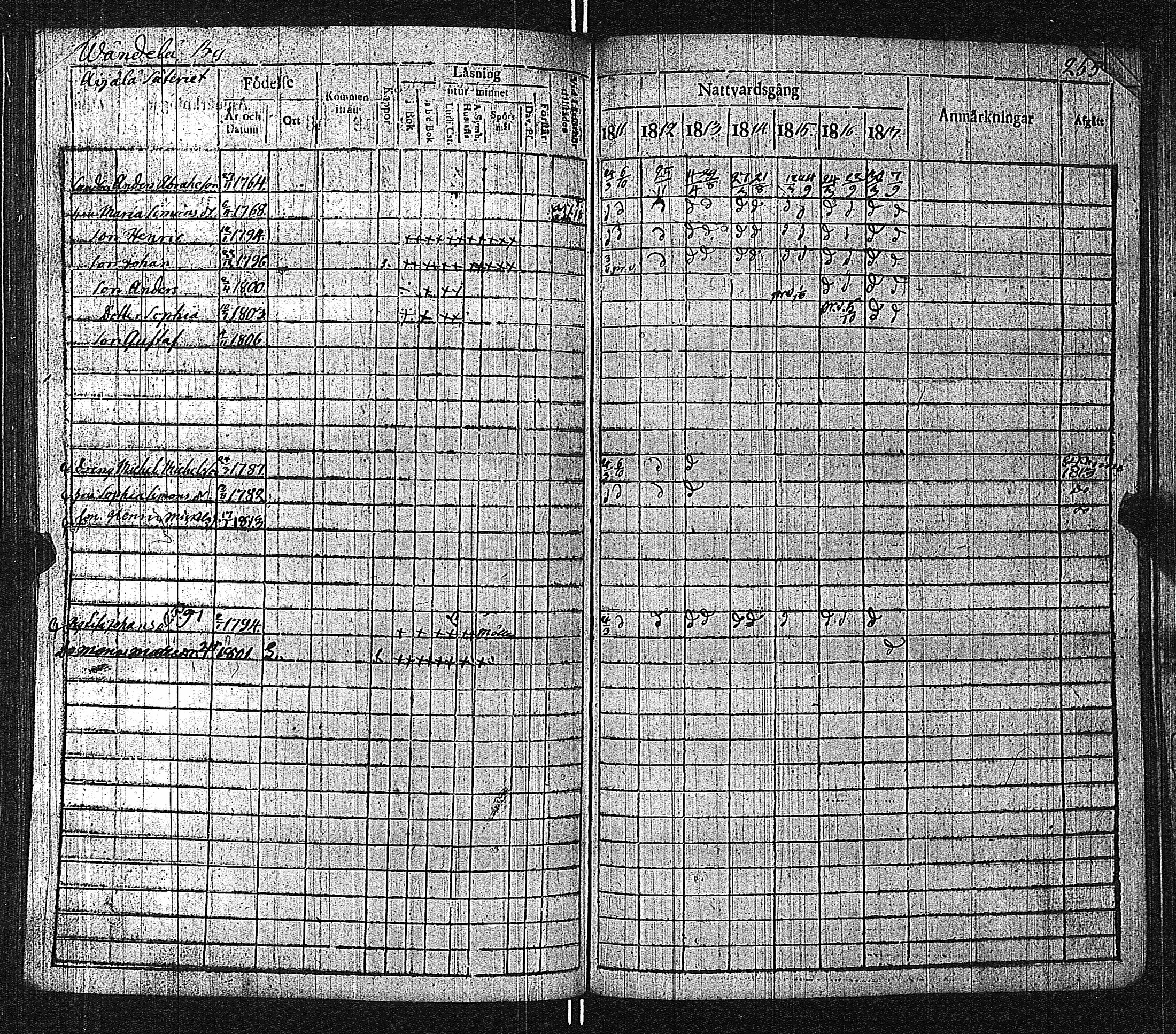 [ kuvat/260.jpg ]