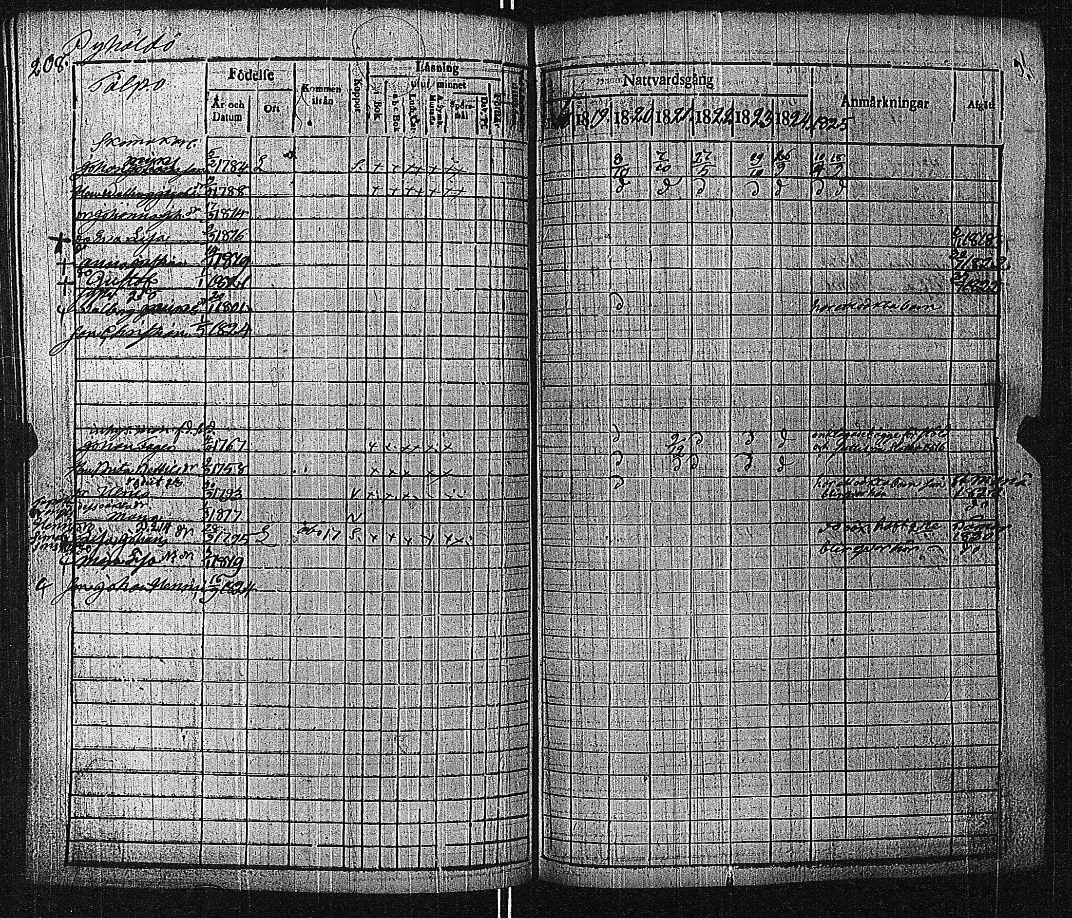 [ kuvat/204.jpg ]