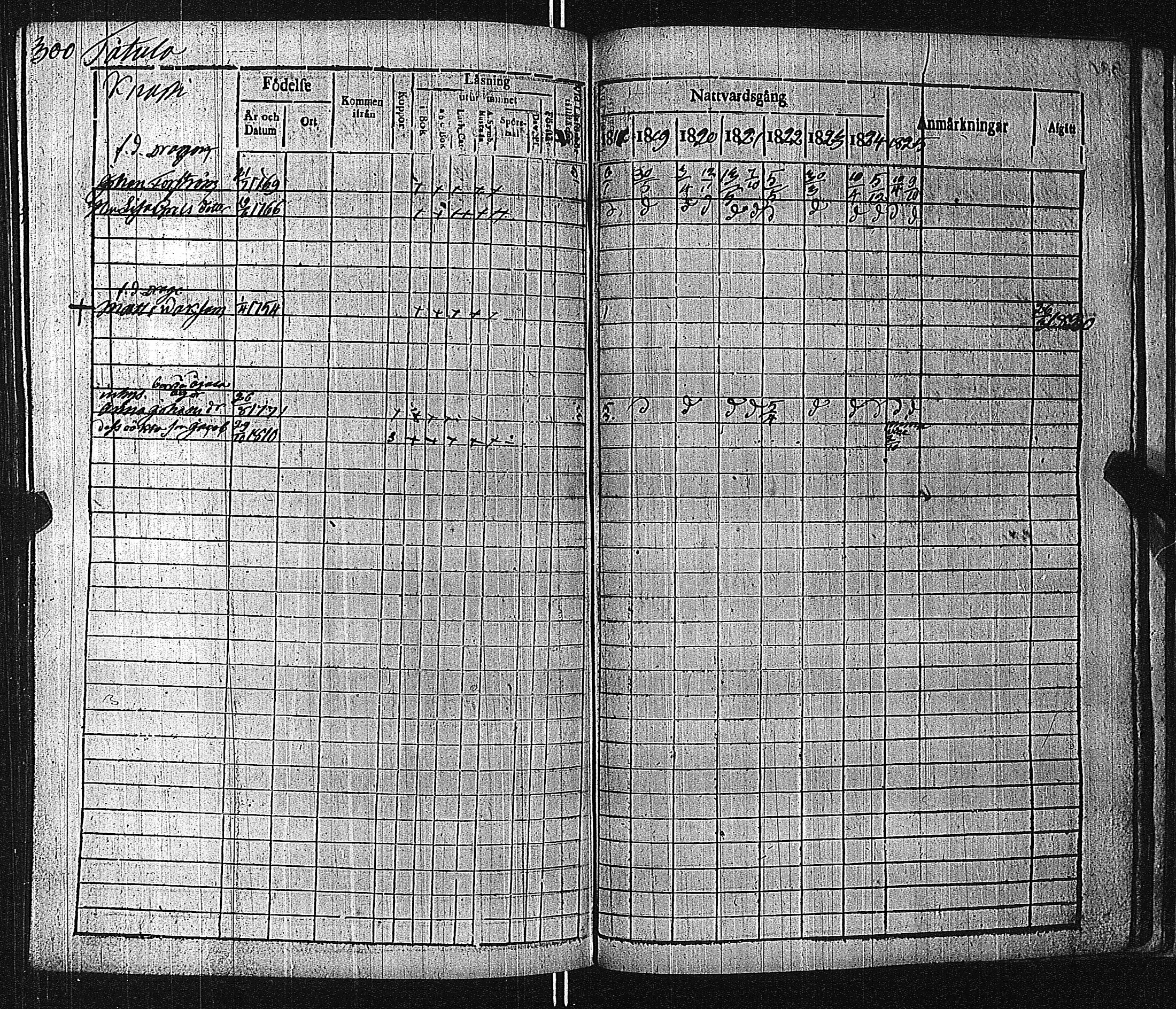 [ kuvat/295.jpg ]
