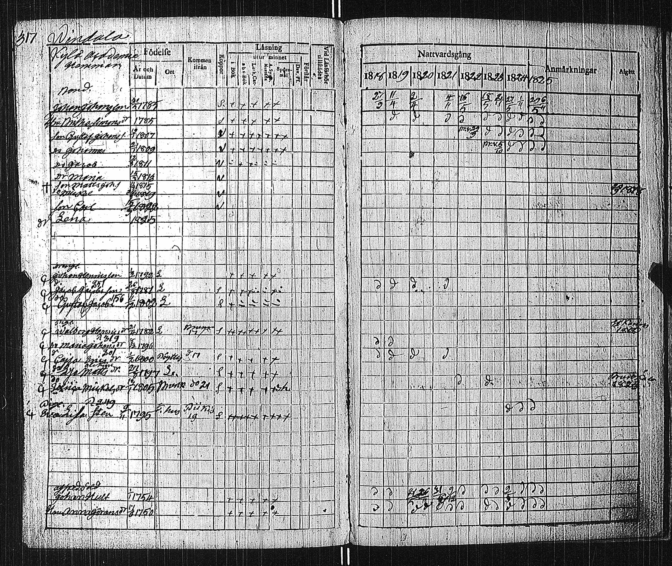 [ kuvat/312.jpg ]