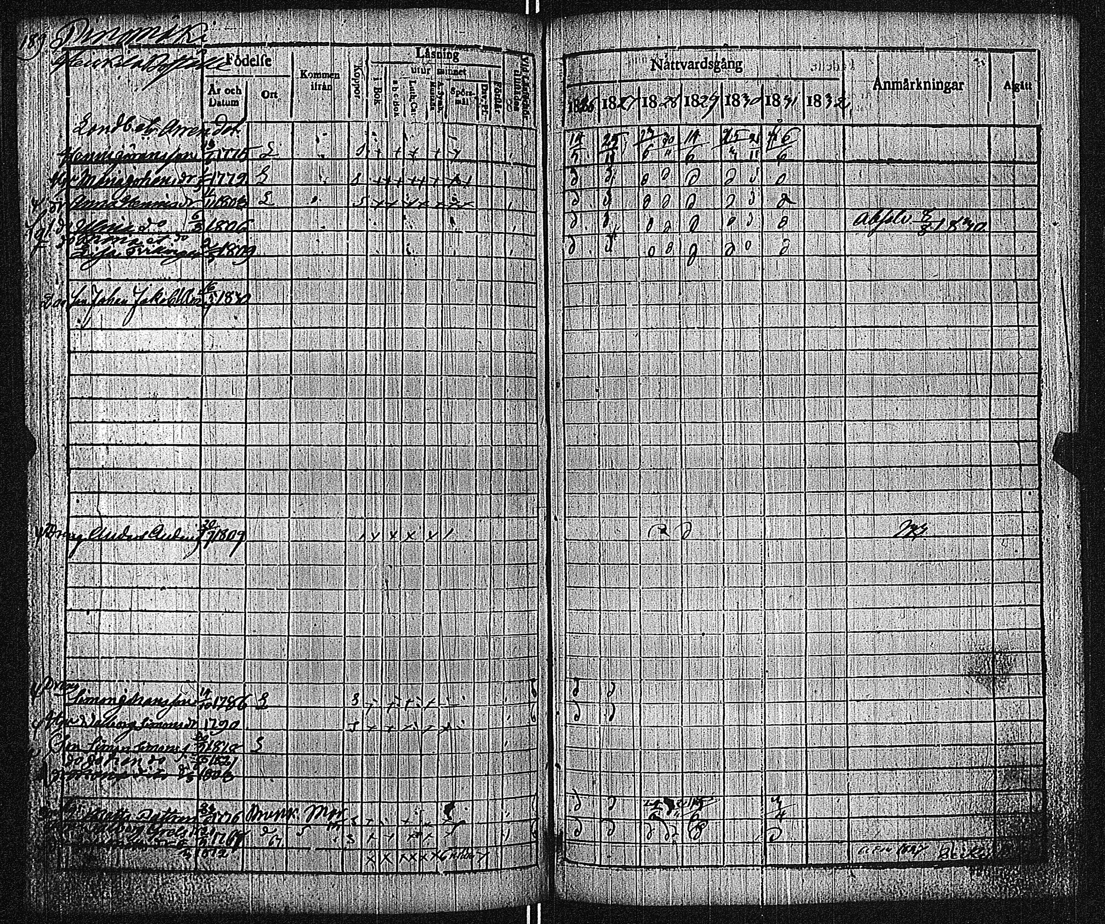 [ kuvat/196.jpg ]