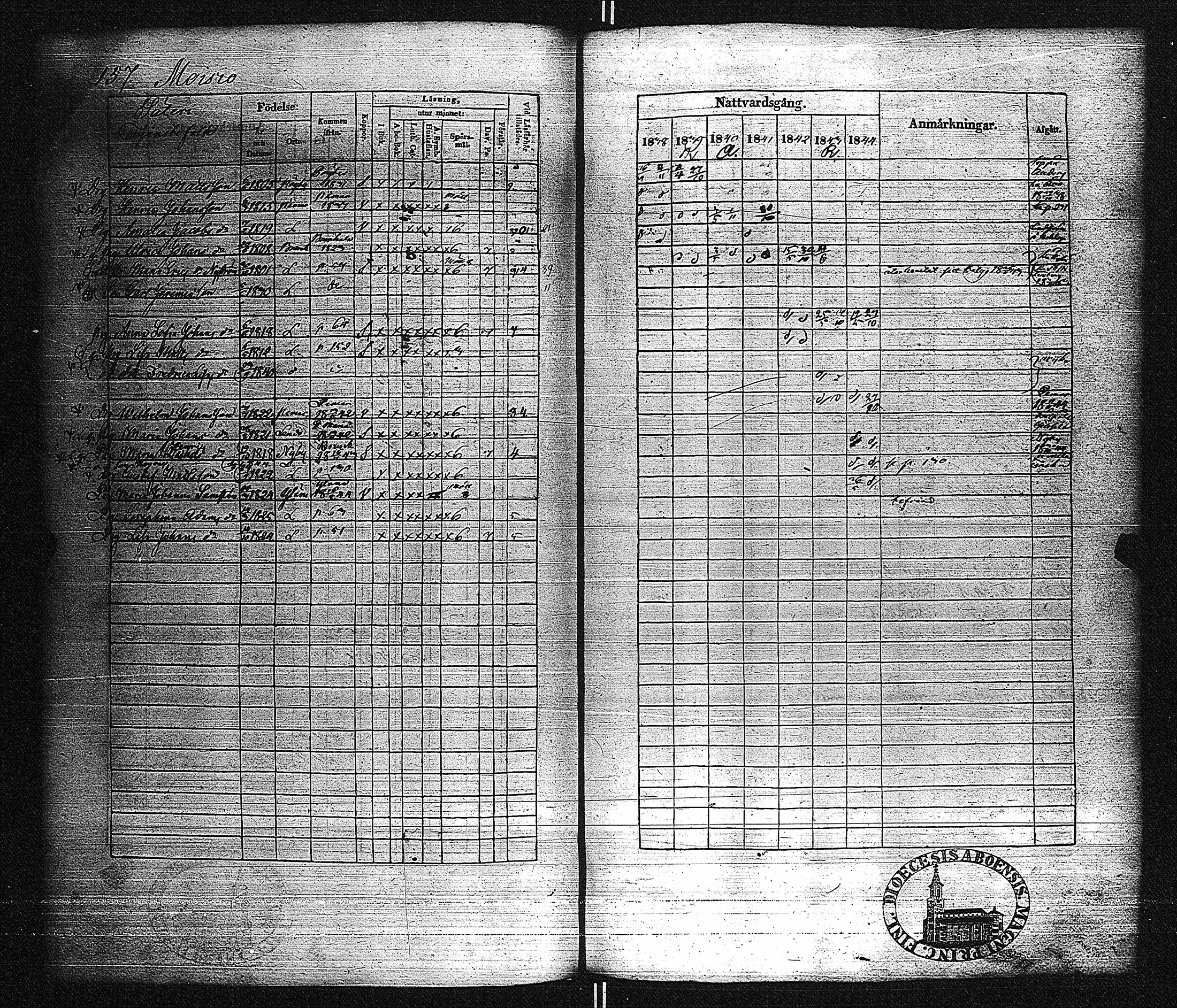 [ kuvat/162.jpg ]