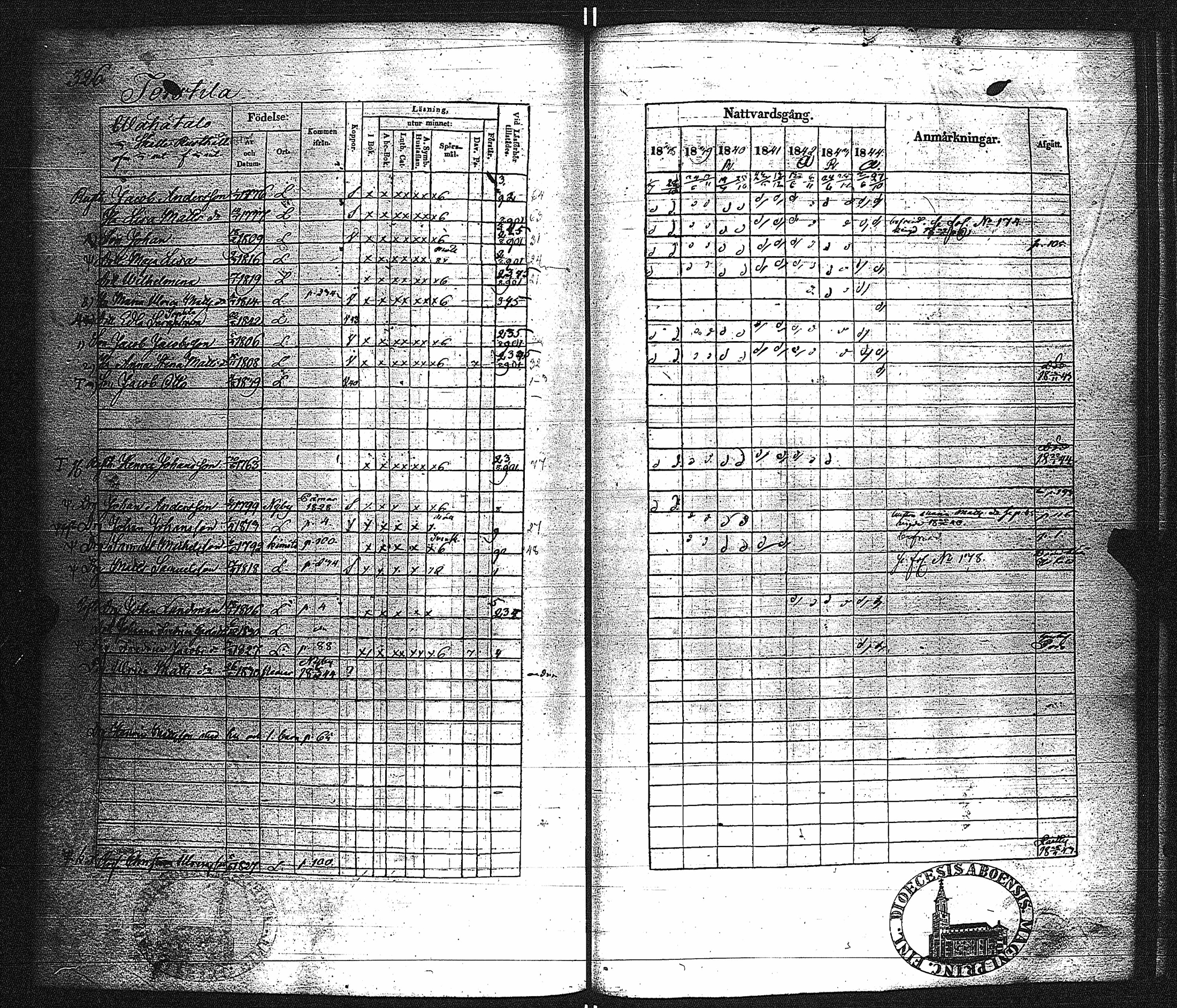[ kuvat/335.jpg ]