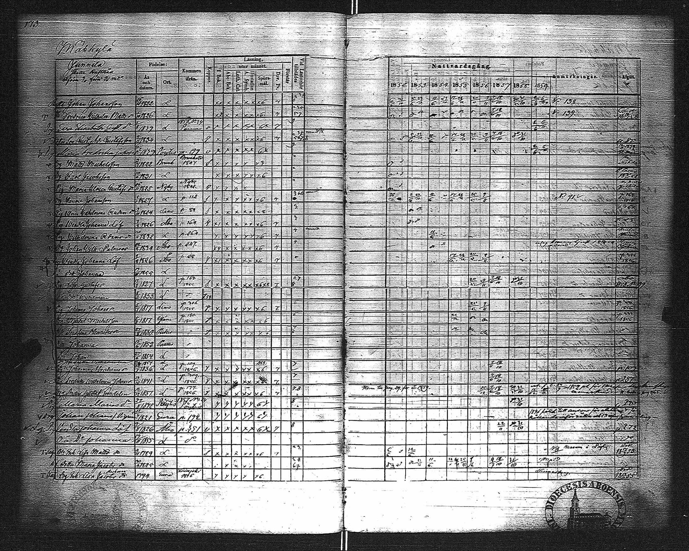 [ kuvat/180.jpg ]