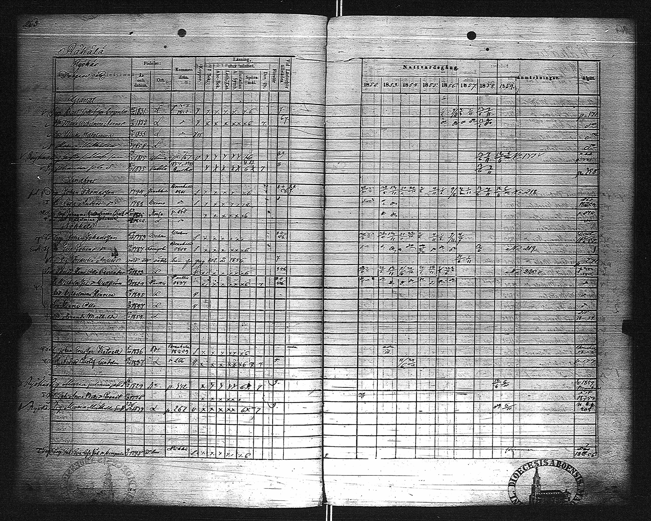 [ kuvat/270.jpg ]