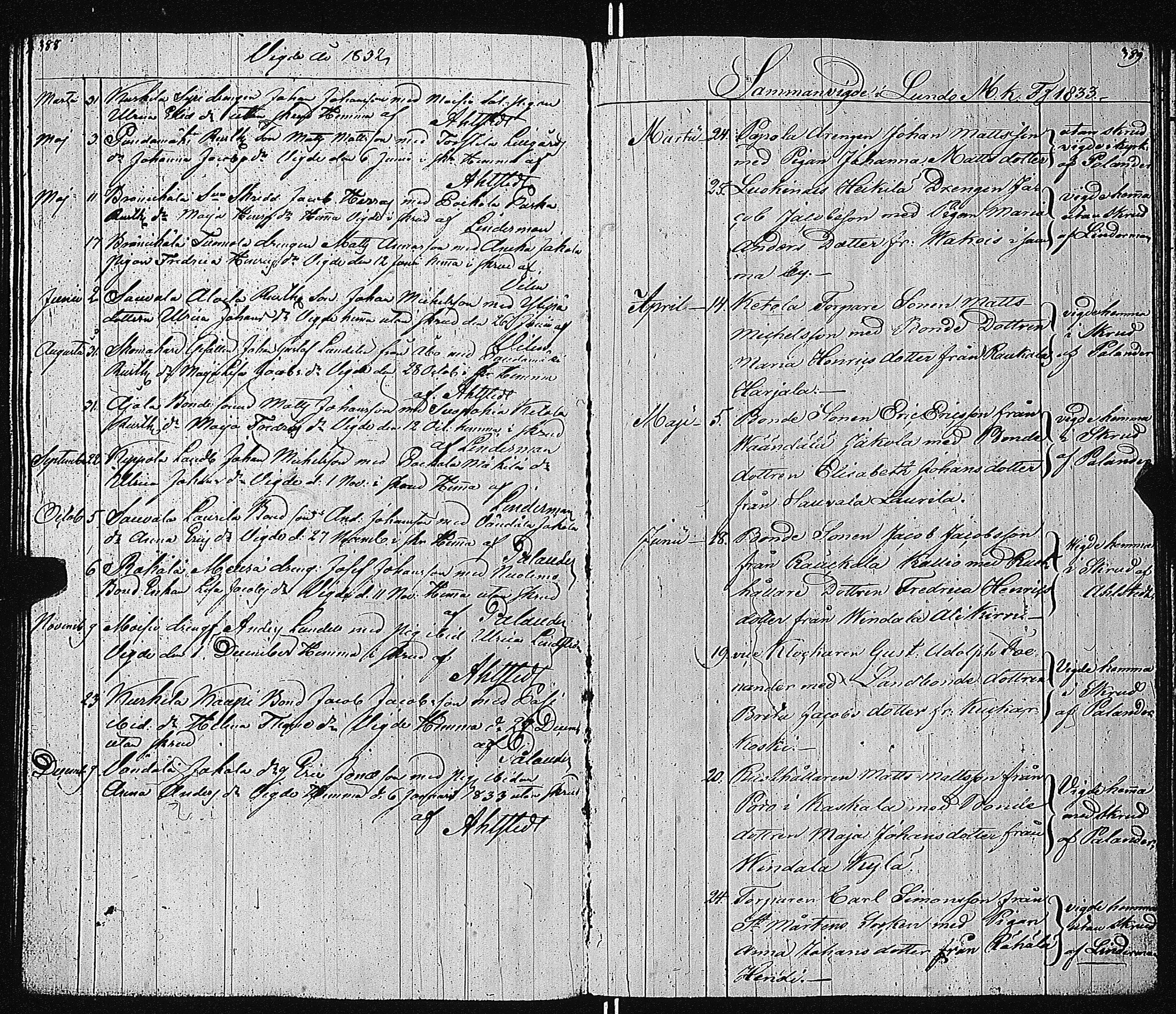 [ kuvat/197.jpg ]