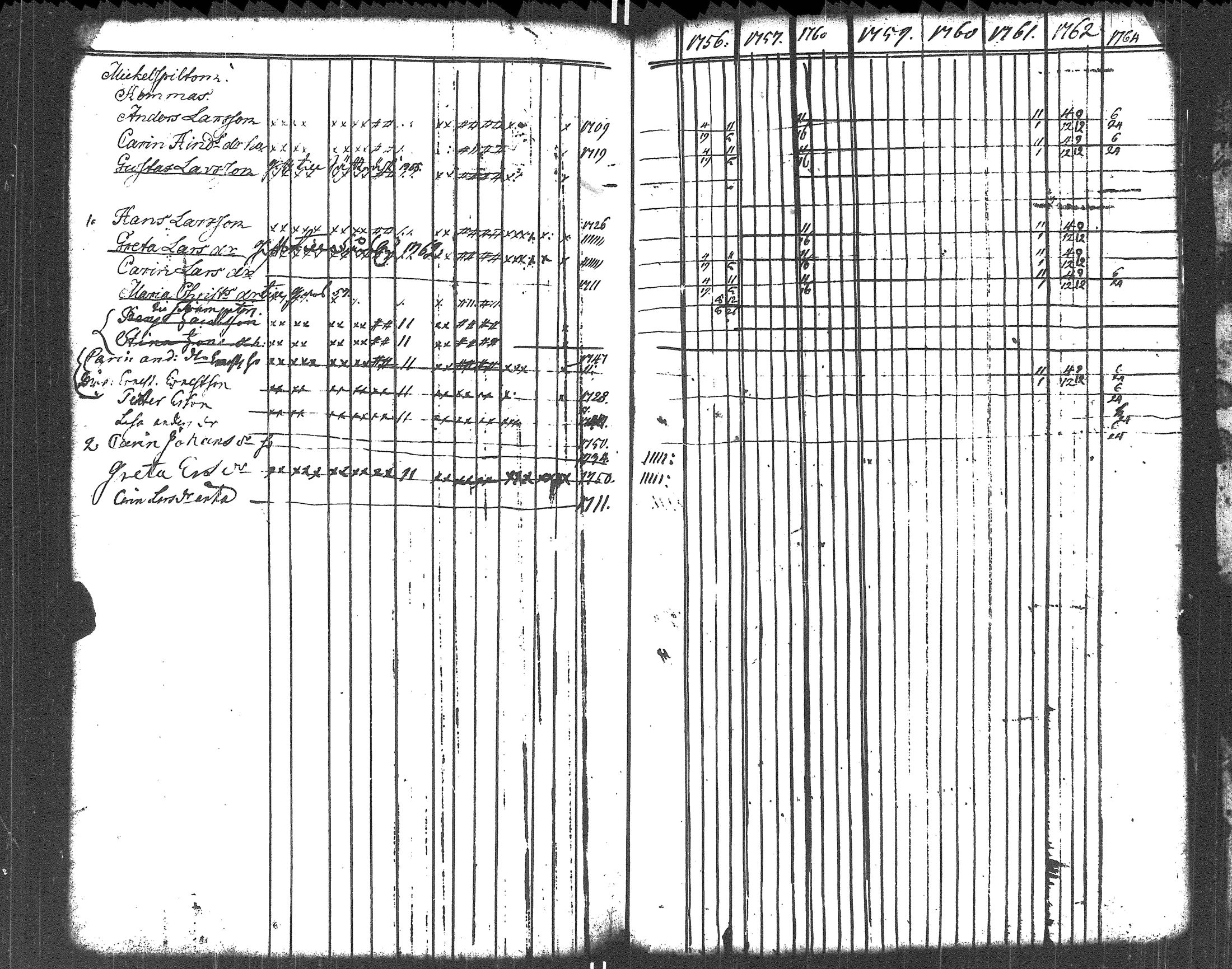 [ kuvat/120.jpg ]