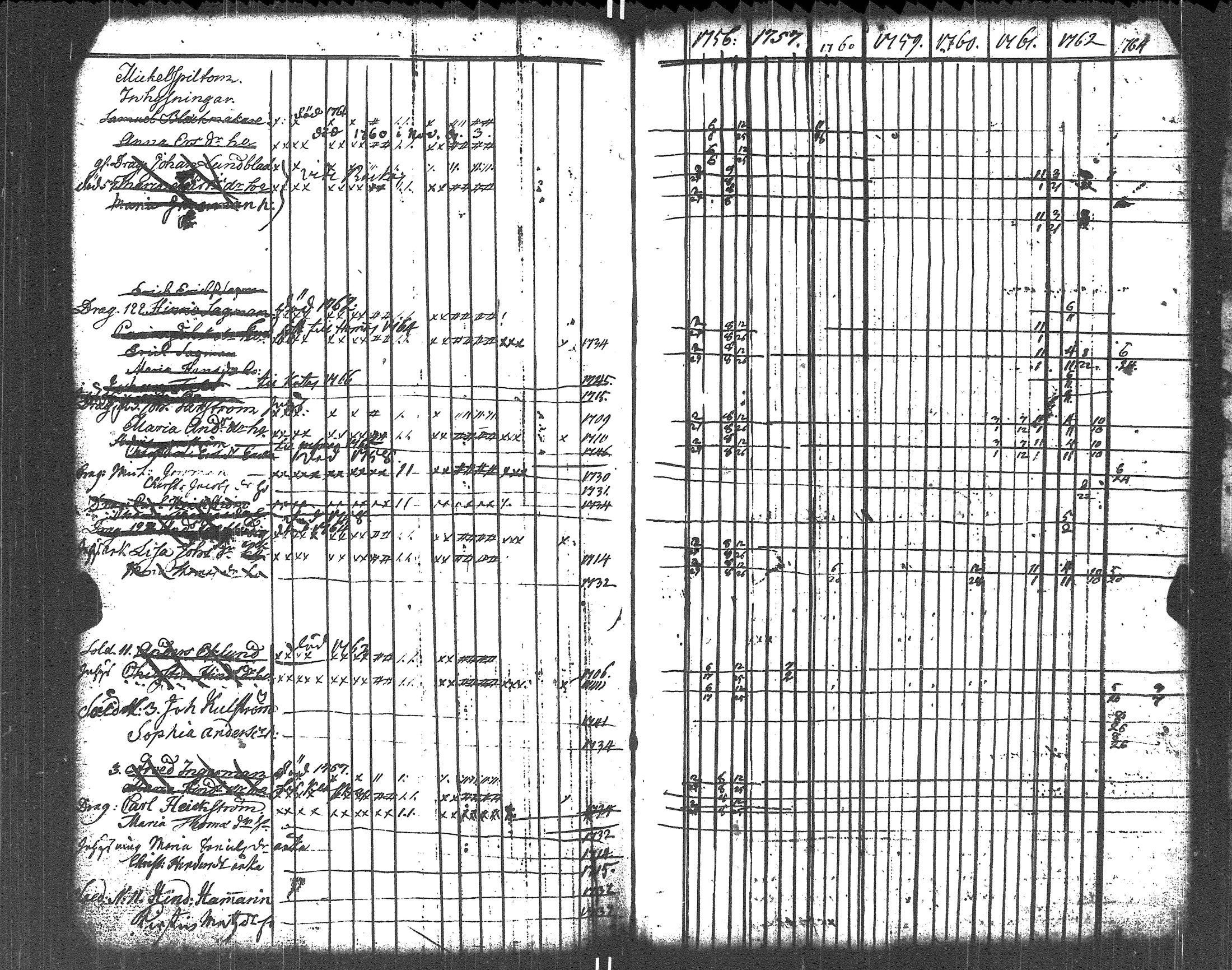 [ kuvat/122.jpg ]