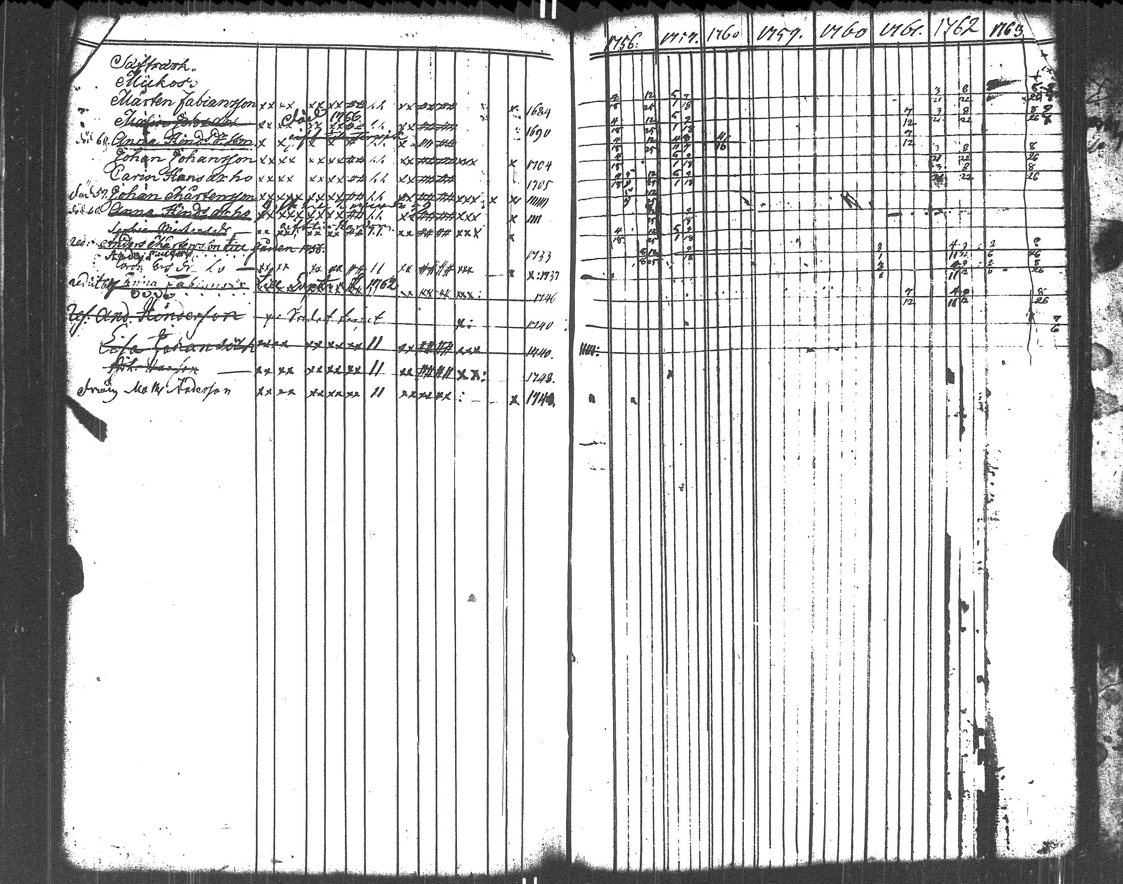 [ kuvat/136.jpg ]