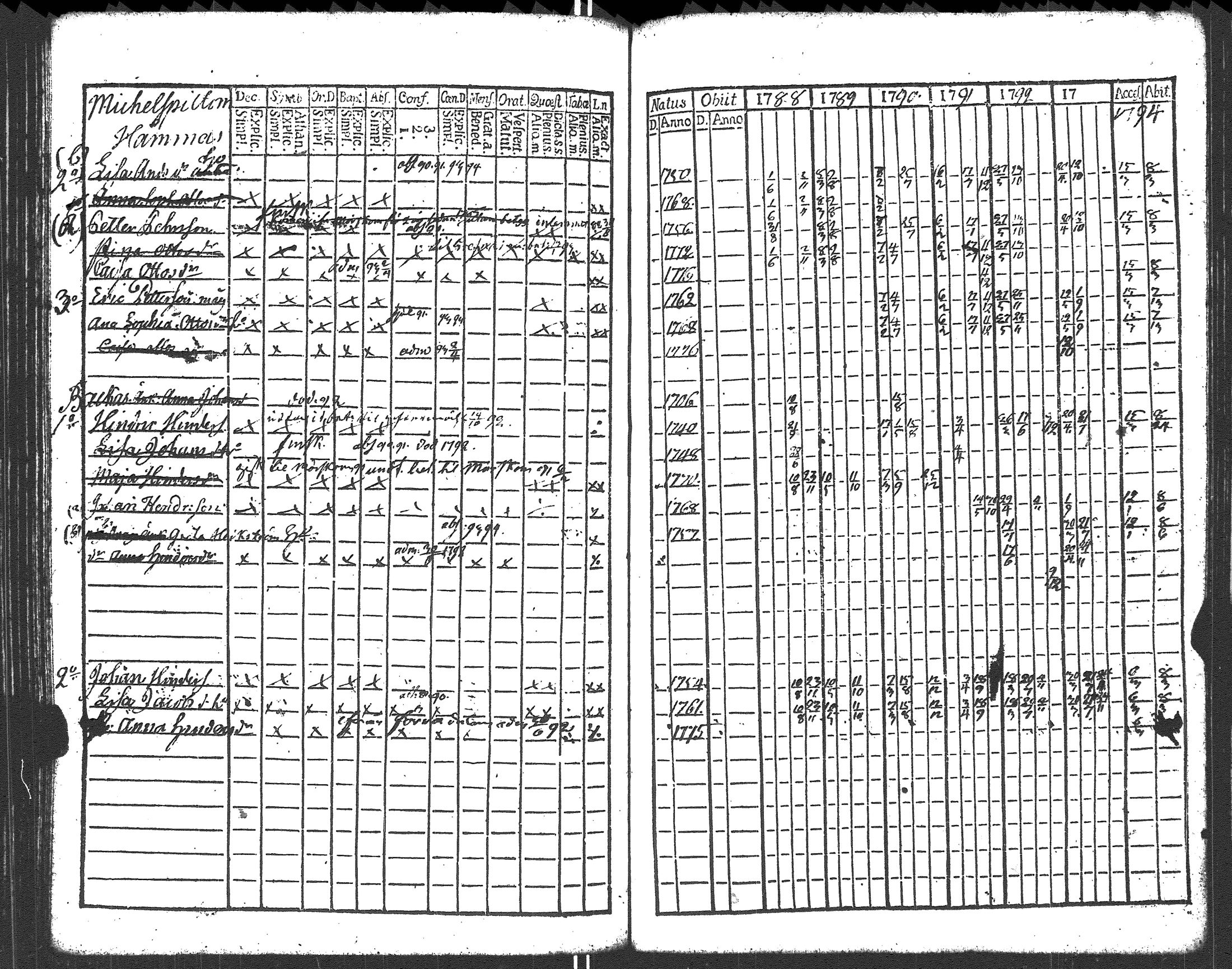 [ kuvat/117.jpg ]