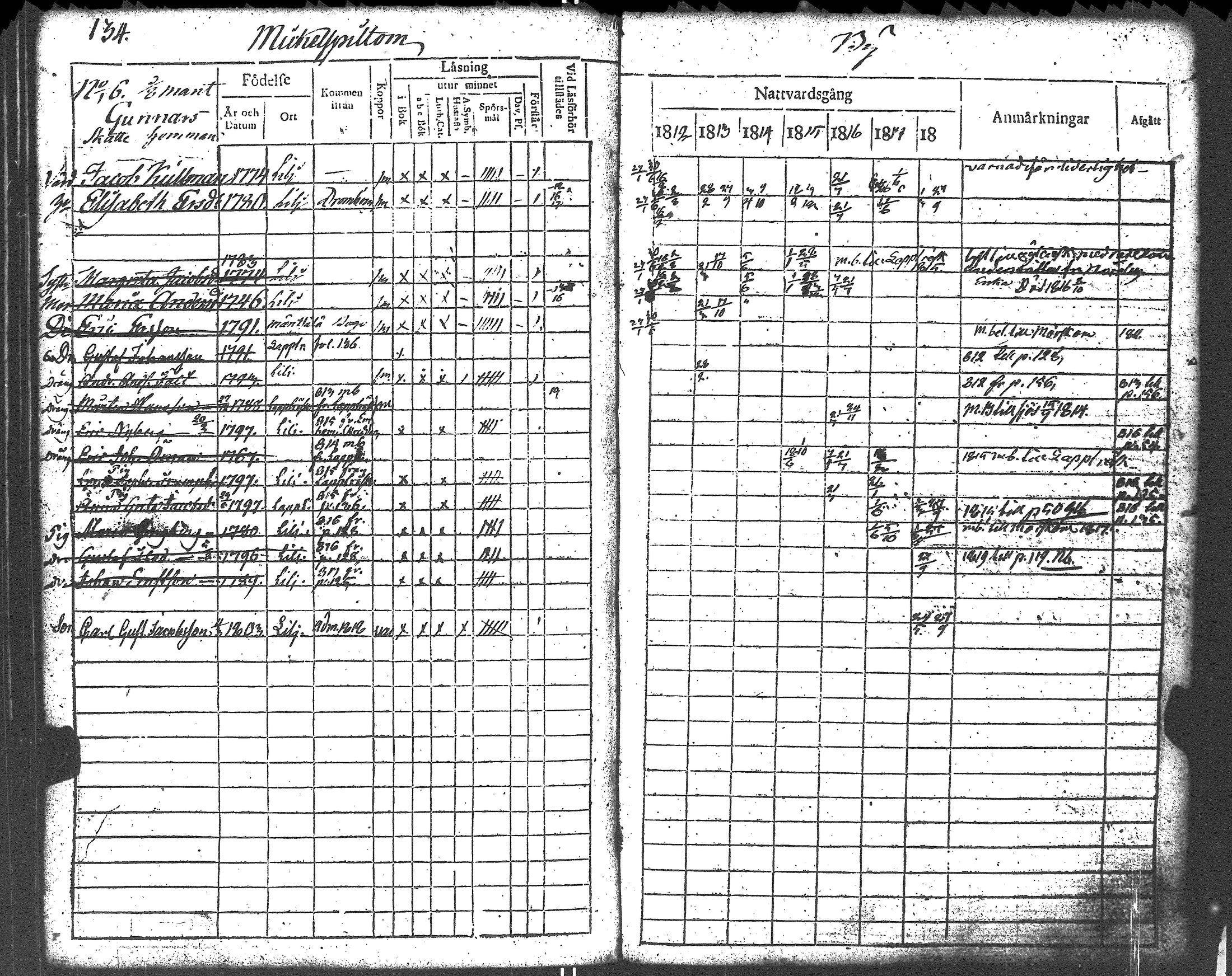 [ kuvat/135.jpg ]