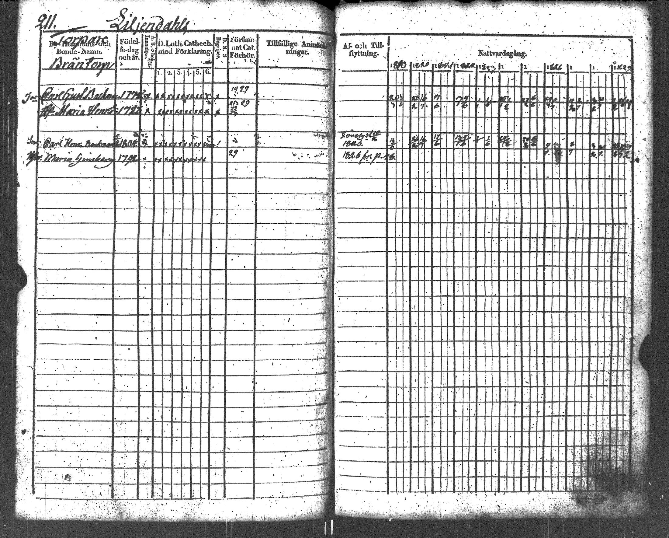 [ kuvat/224.jpg ]