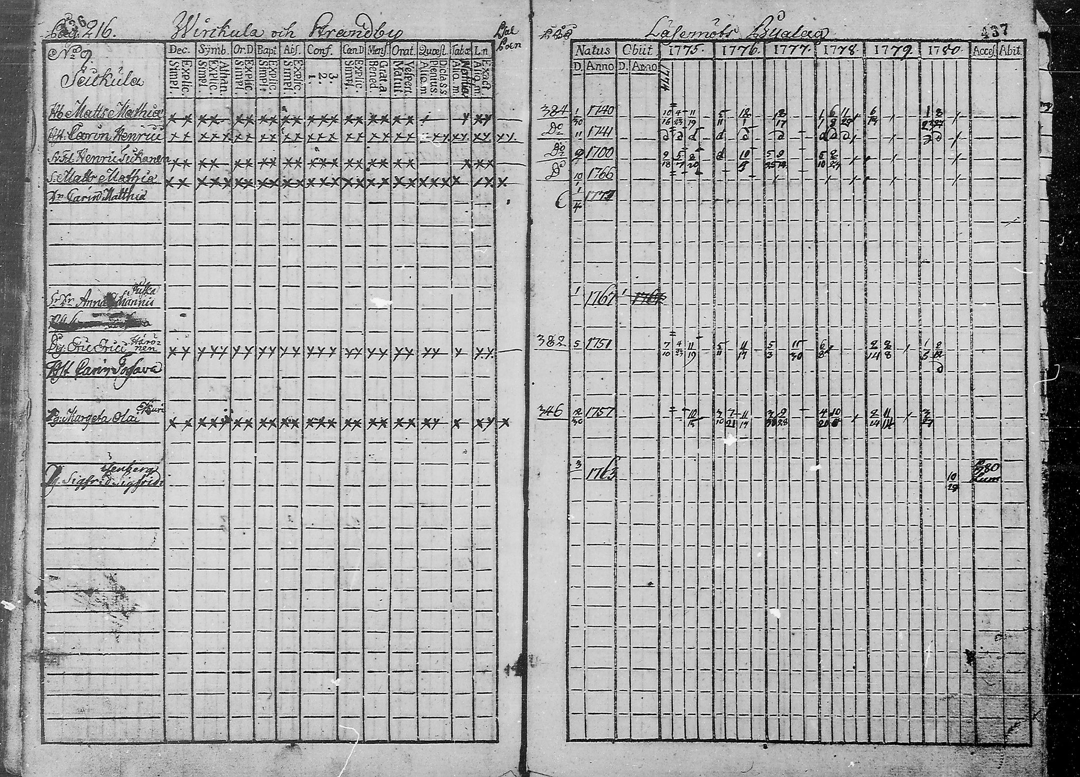 [ kuvat/222.jpg ]