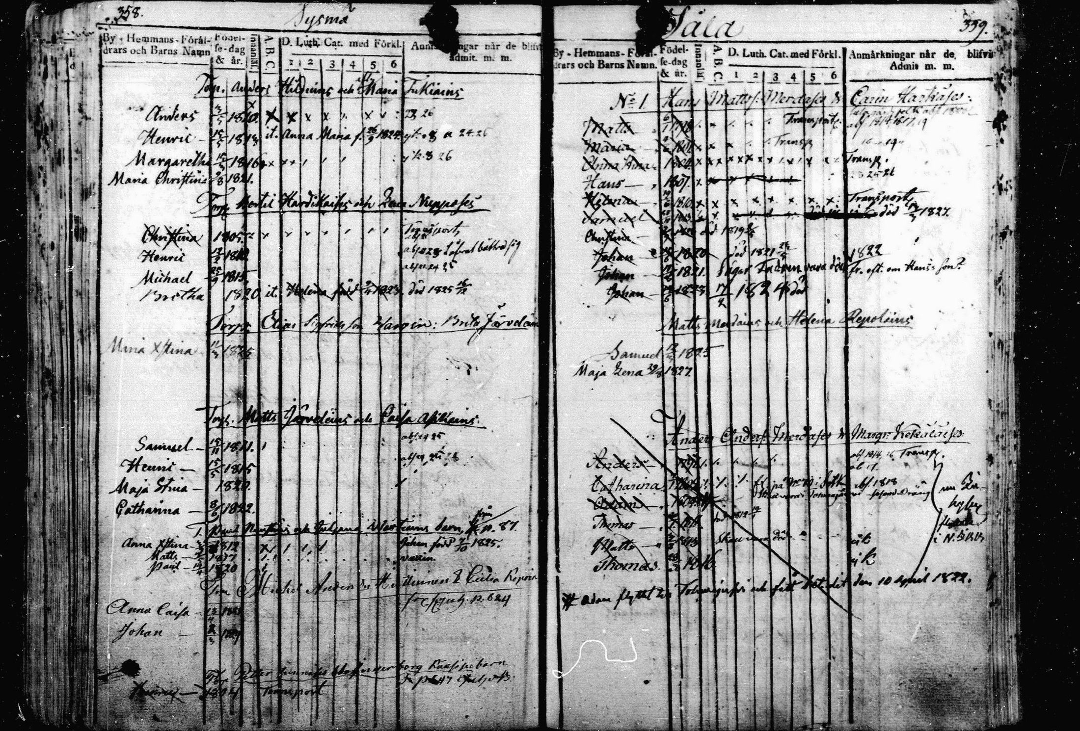 [ kuvat/182.jpg ]