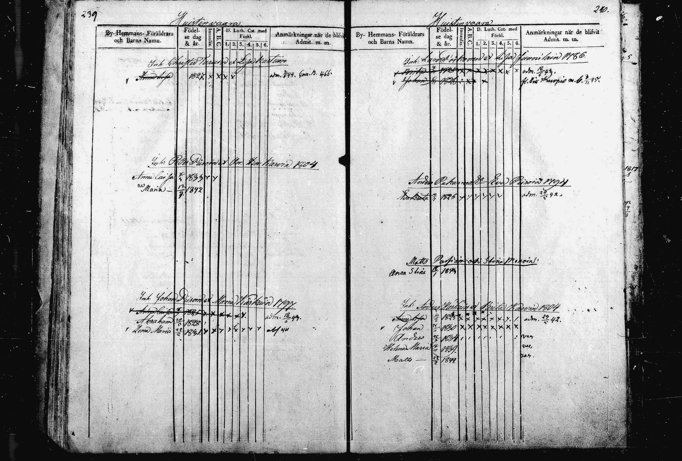 [ kuvat/122.jpg ]