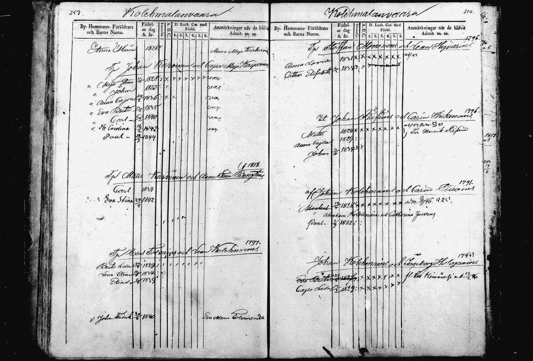 [ kuvat/129.jpg ]