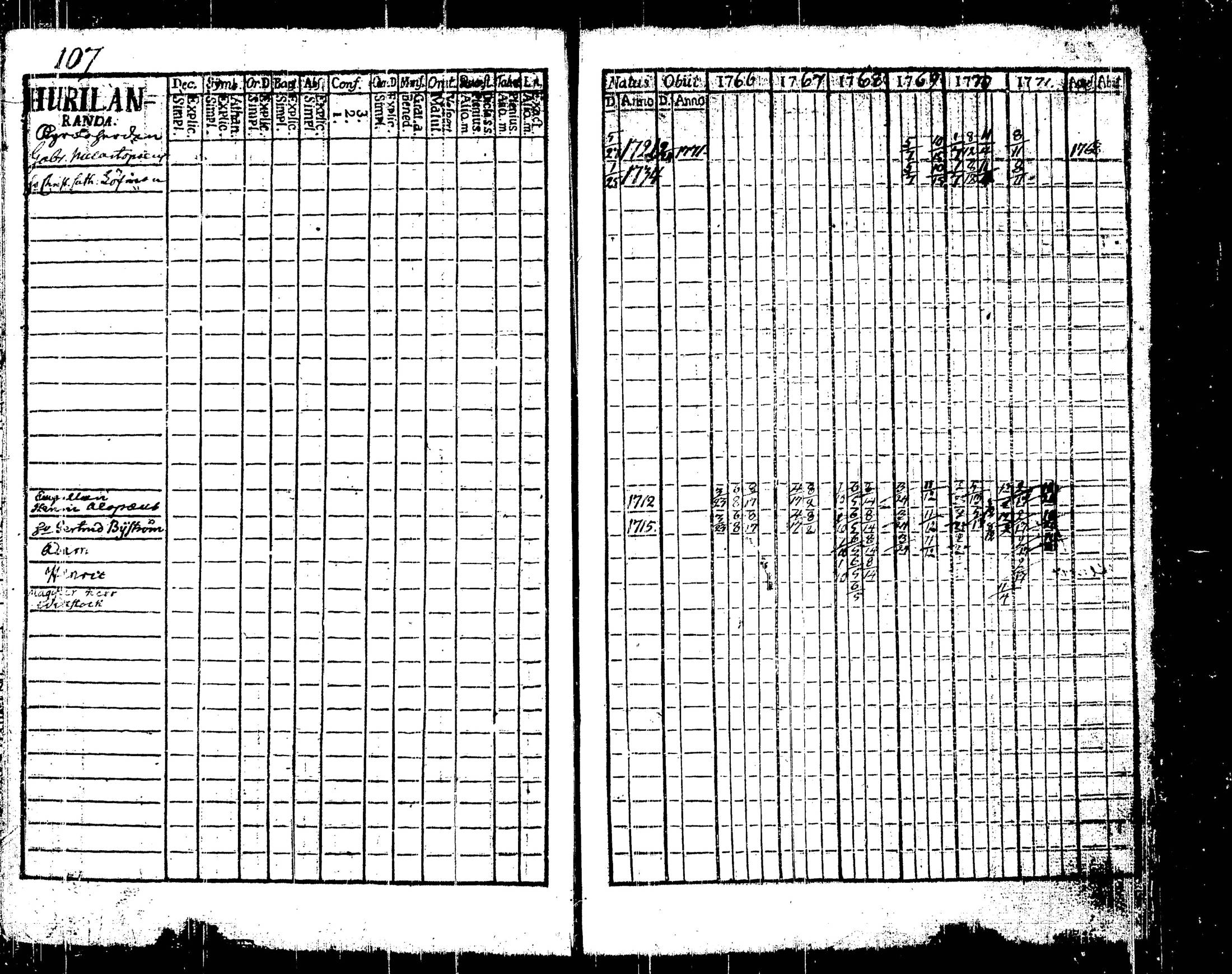 [ kuvat/111.jpg ]