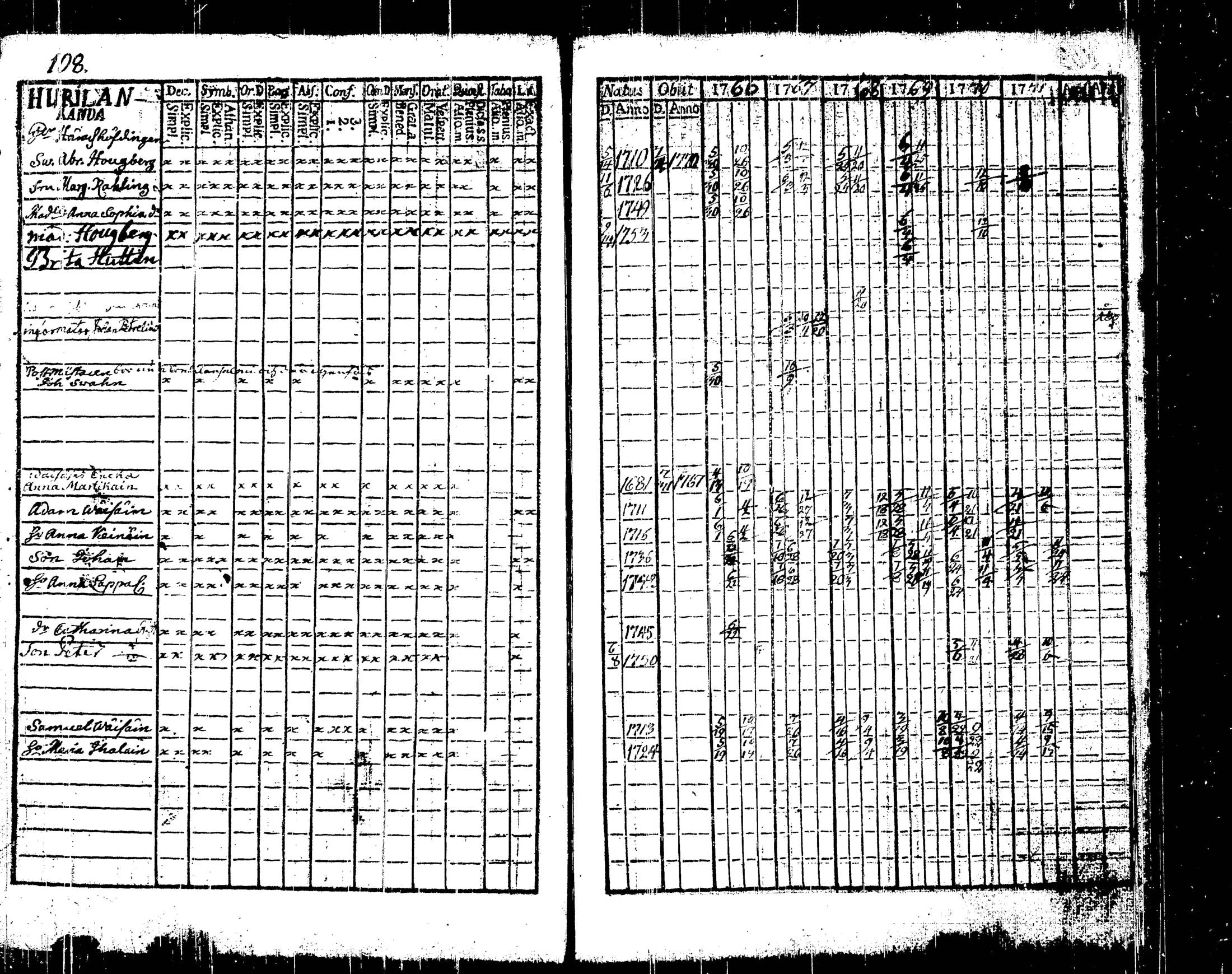[ kuvat/112.jpg ]