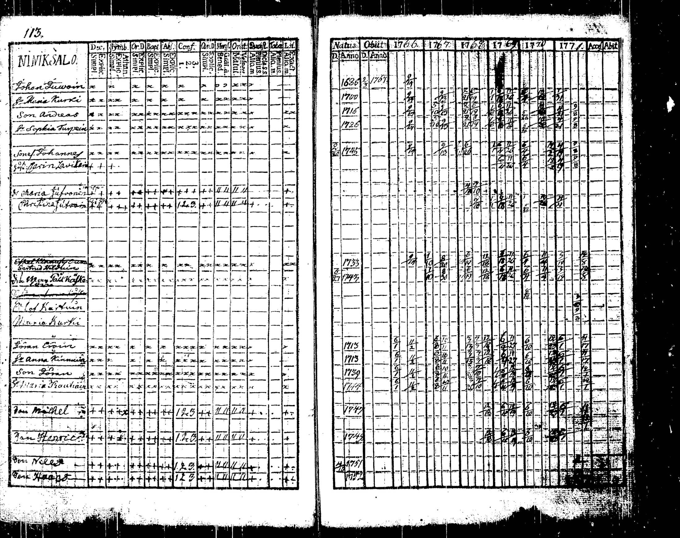 [ kuvat/117.jpg ]