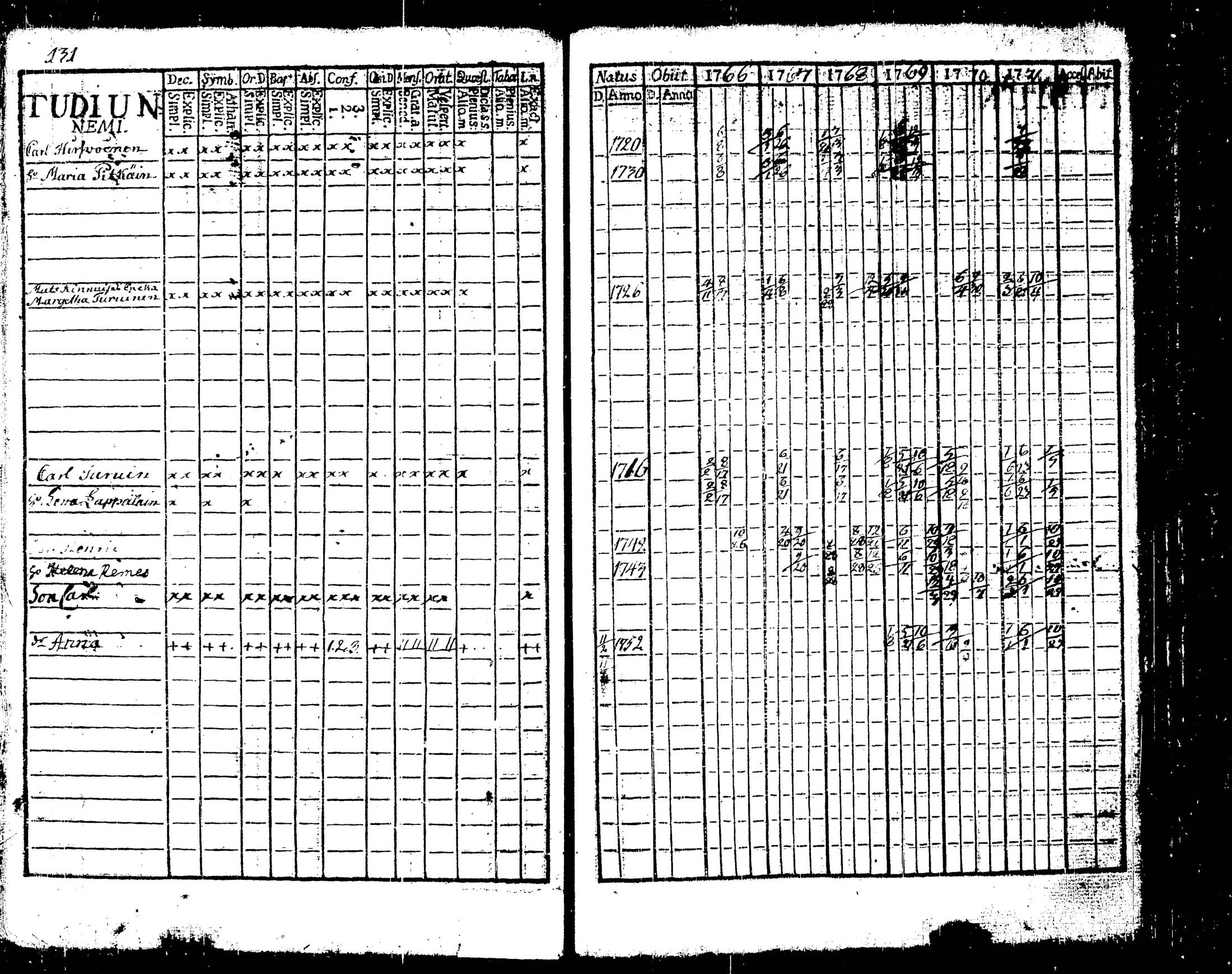 [ kuvat/135.jpg ]