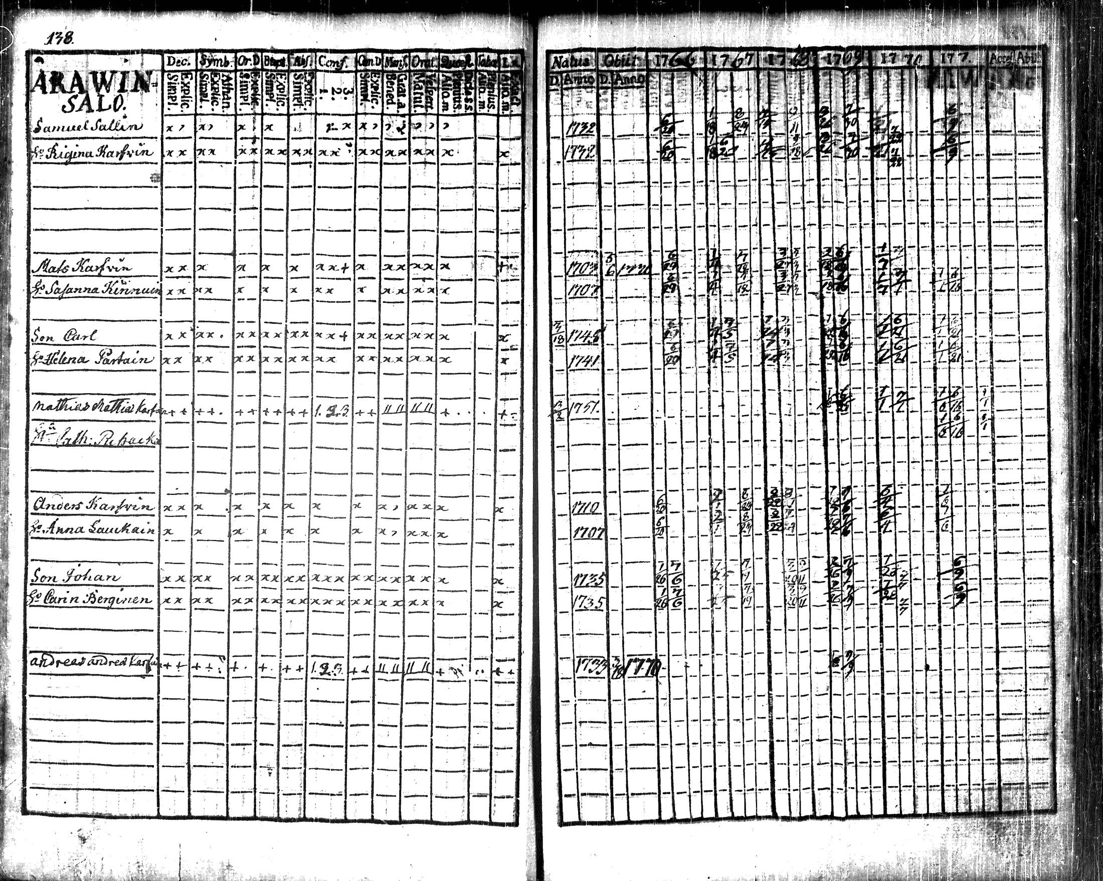 [ kuvat/146.jpg ]