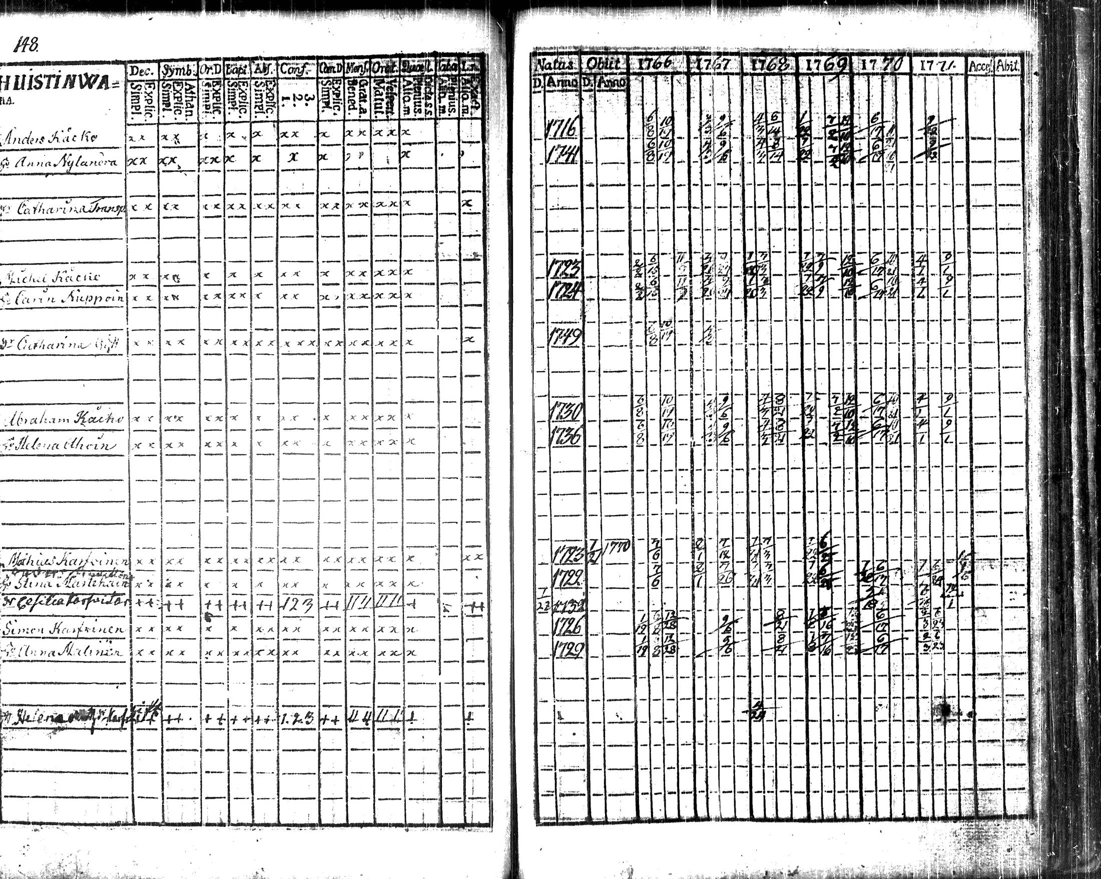 [ kuvat/156.jpg ]