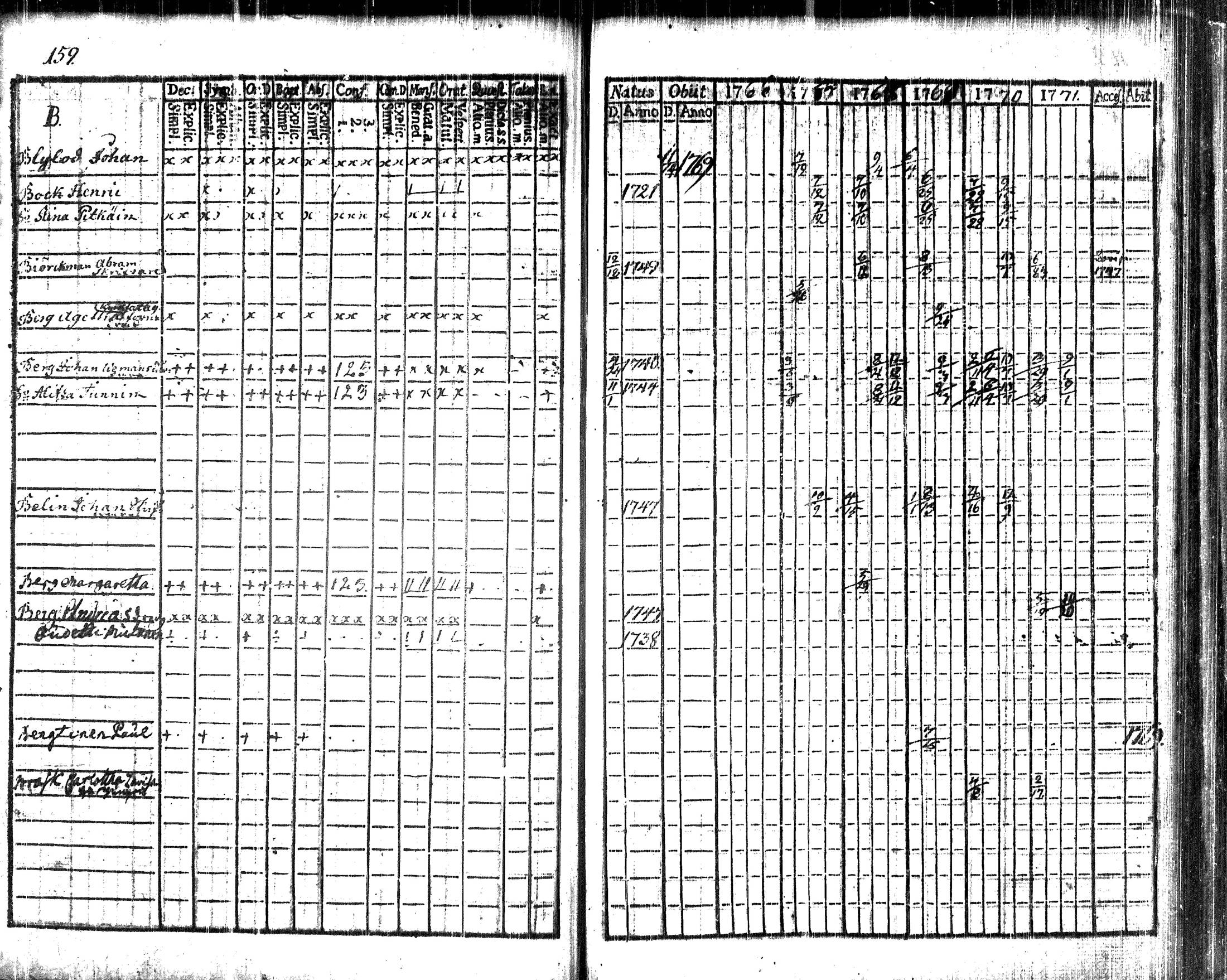 [ kuvat/167.jpg ]