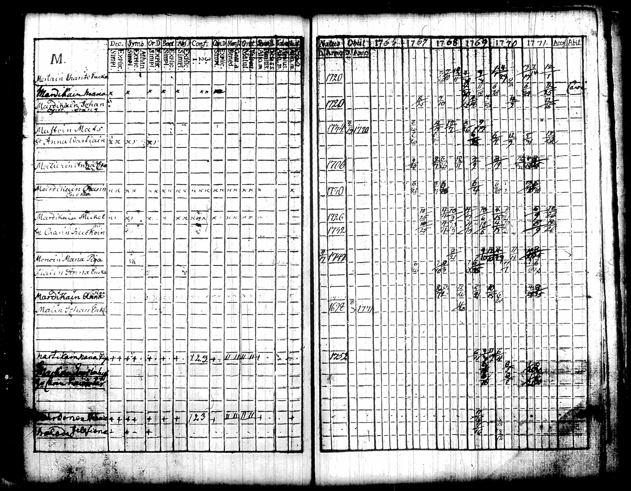 [ kuvat/186.jpg ]