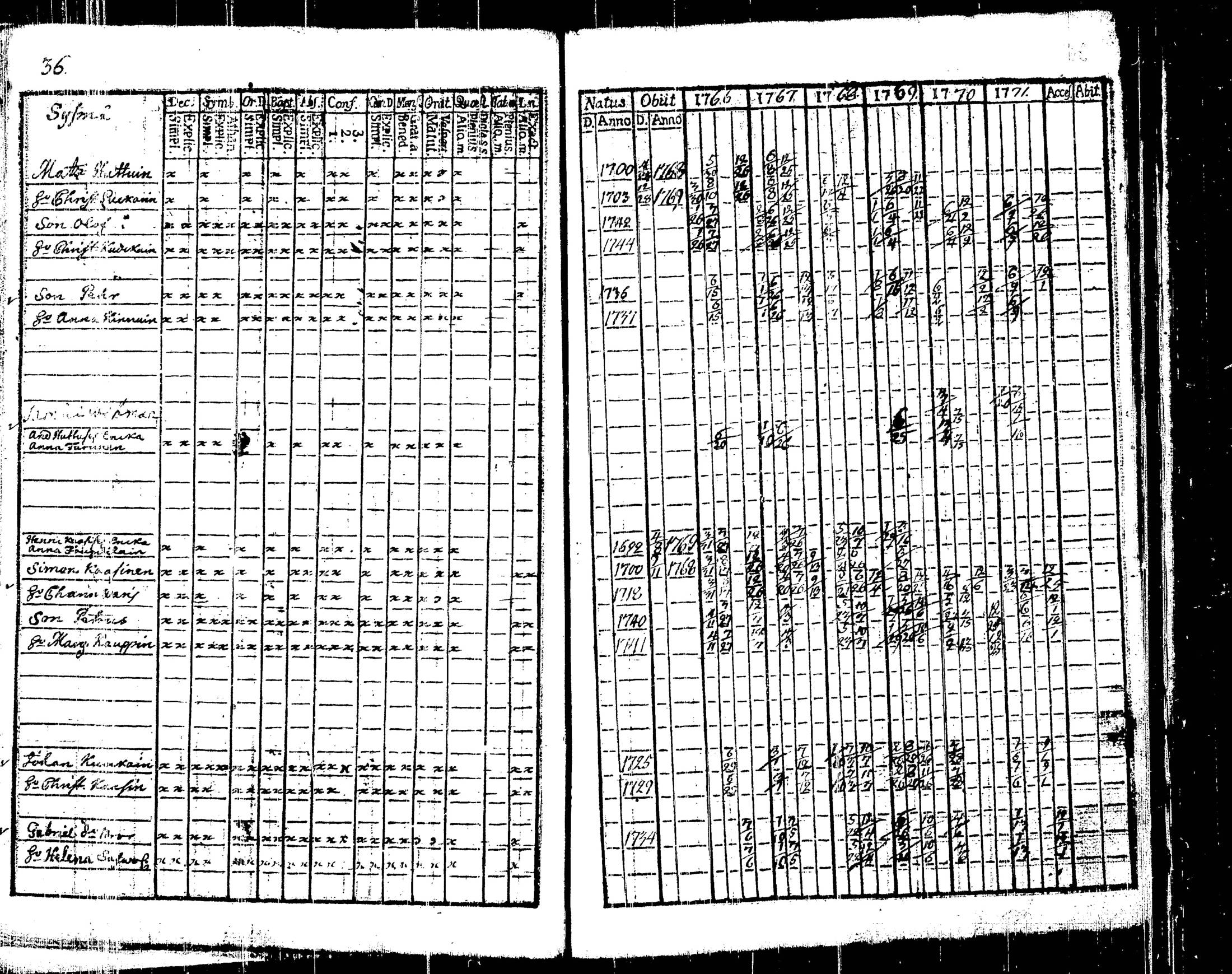 [ kuvat/40.jpg ]