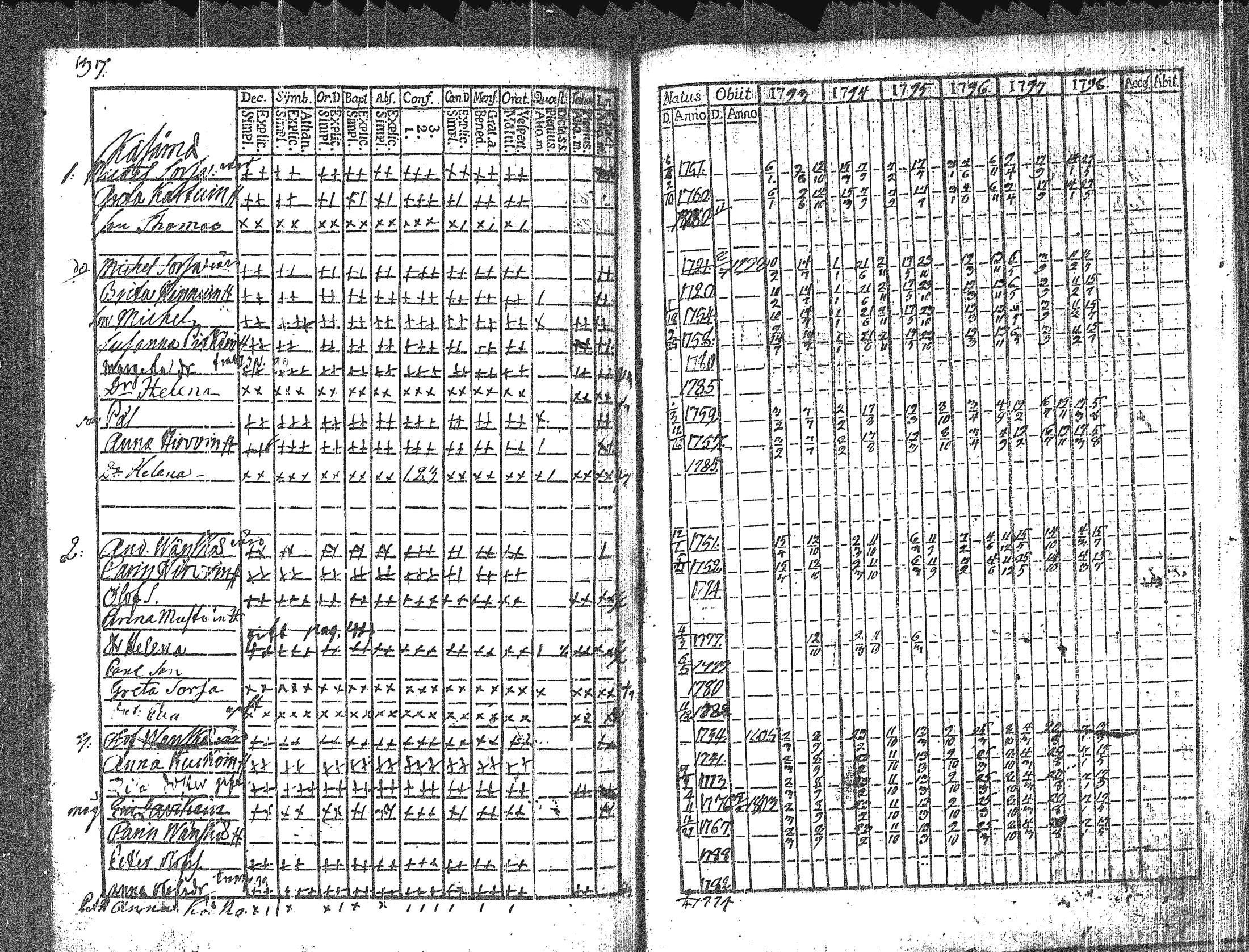 [ kuvat/224.jpg ]