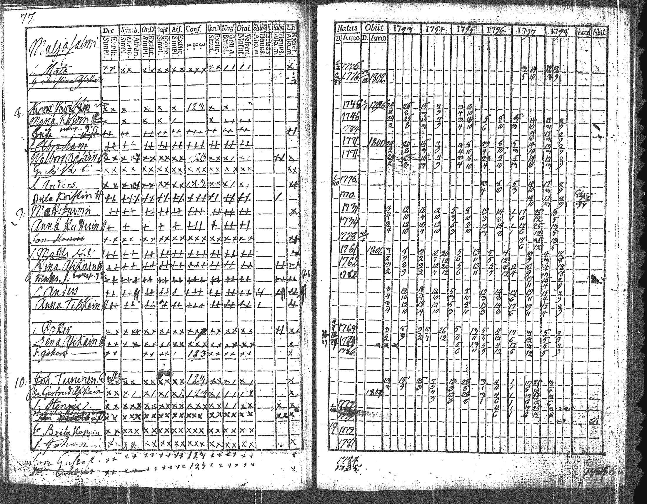 [ kuvat/264.jpg ]