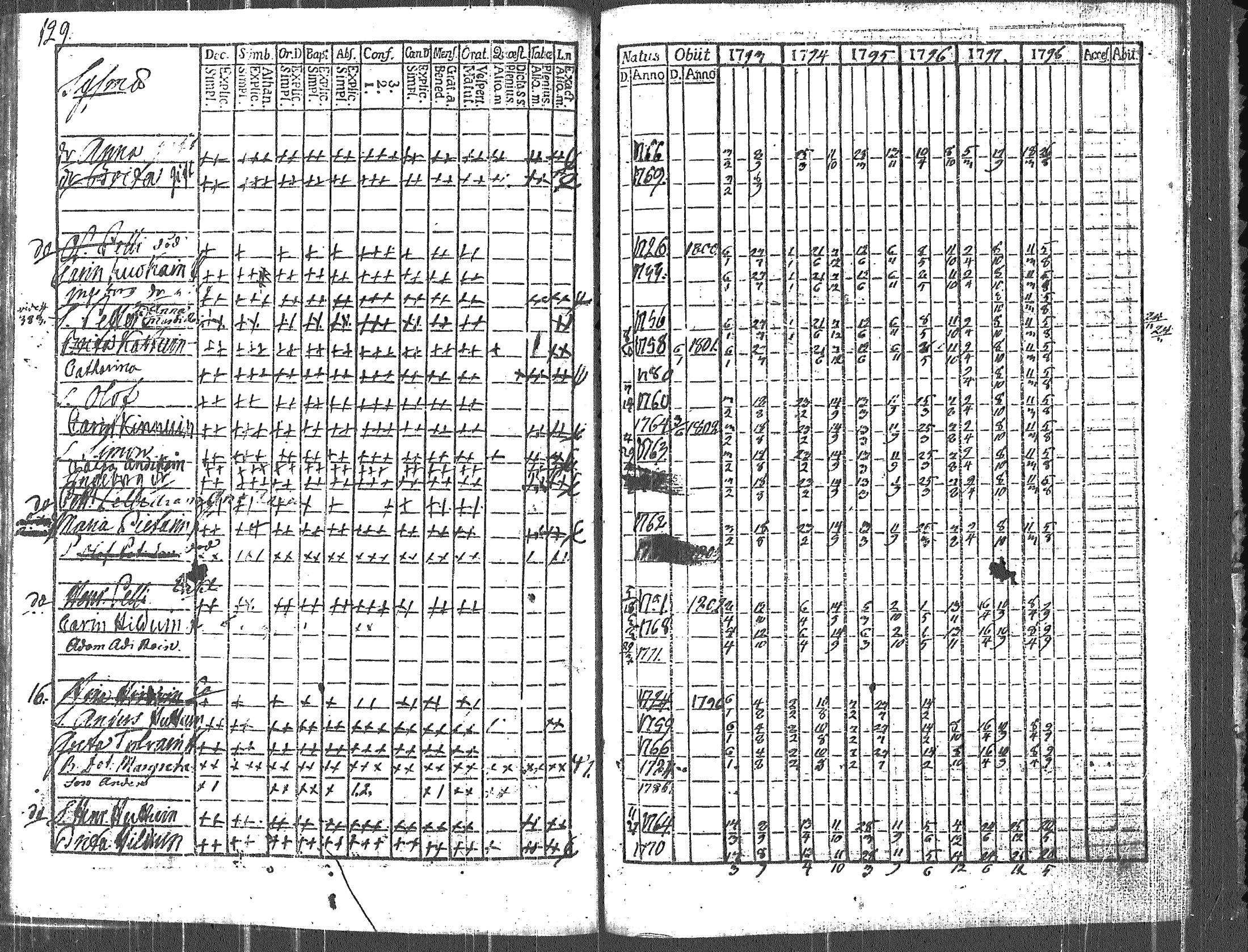 [ kuvat/317.jpg ]