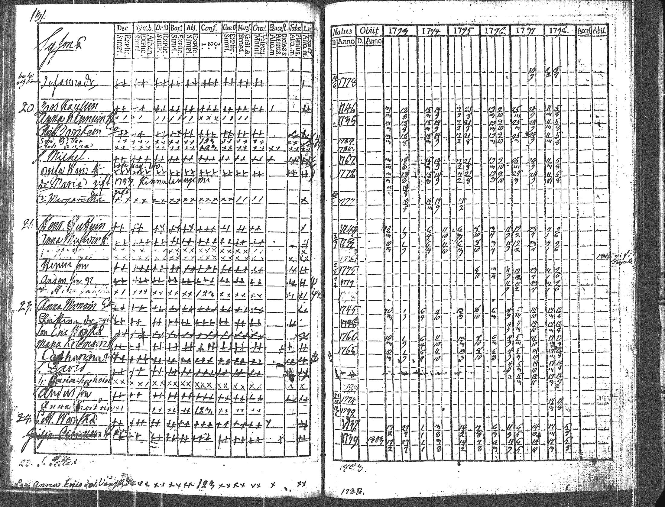 [ kuvat/319.jpg ]