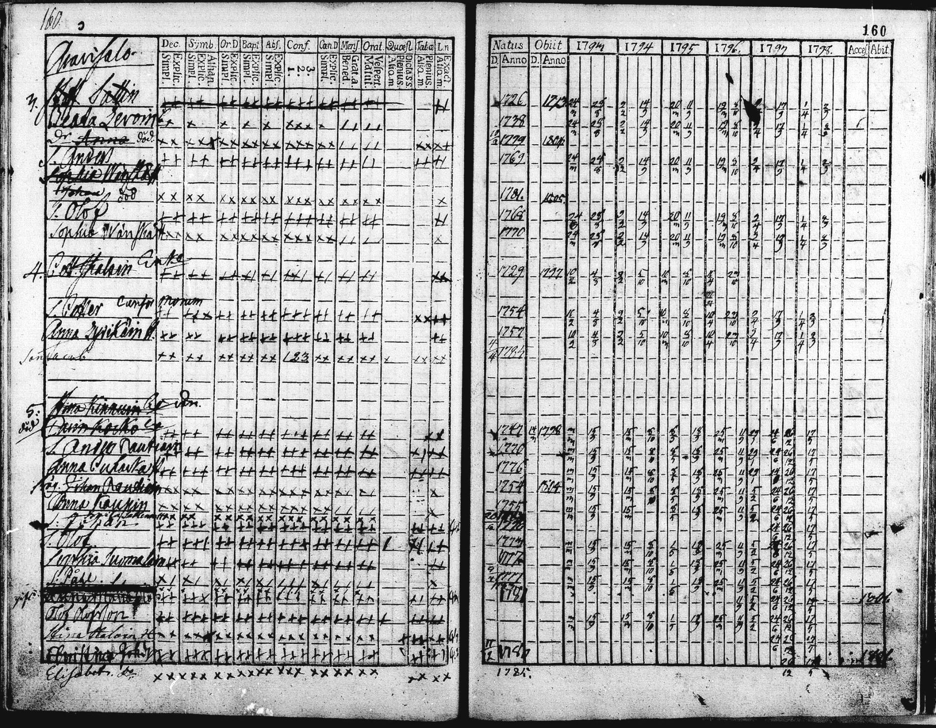 [ kuvat/164.jpg ]