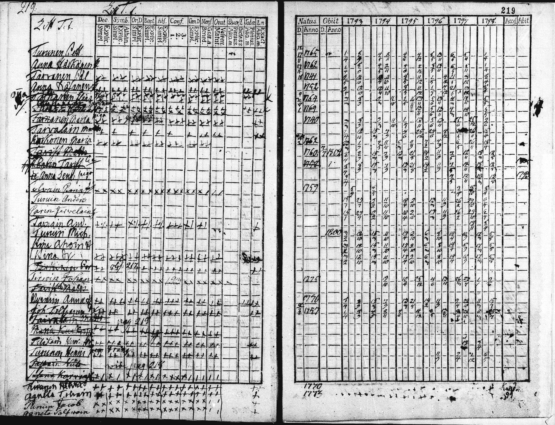 [ kuvat/222.jpg ]